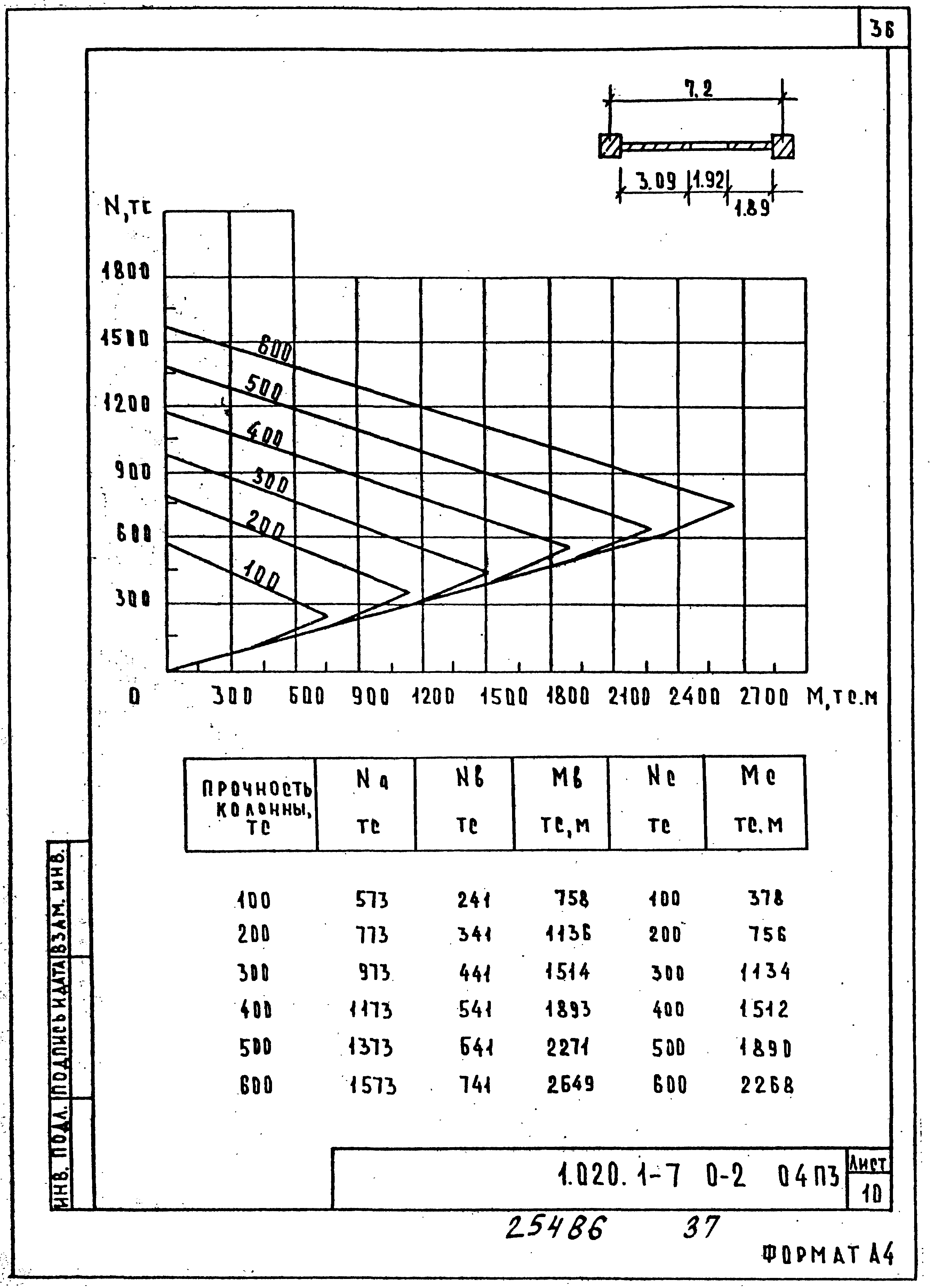 Серия 1.020.1-7