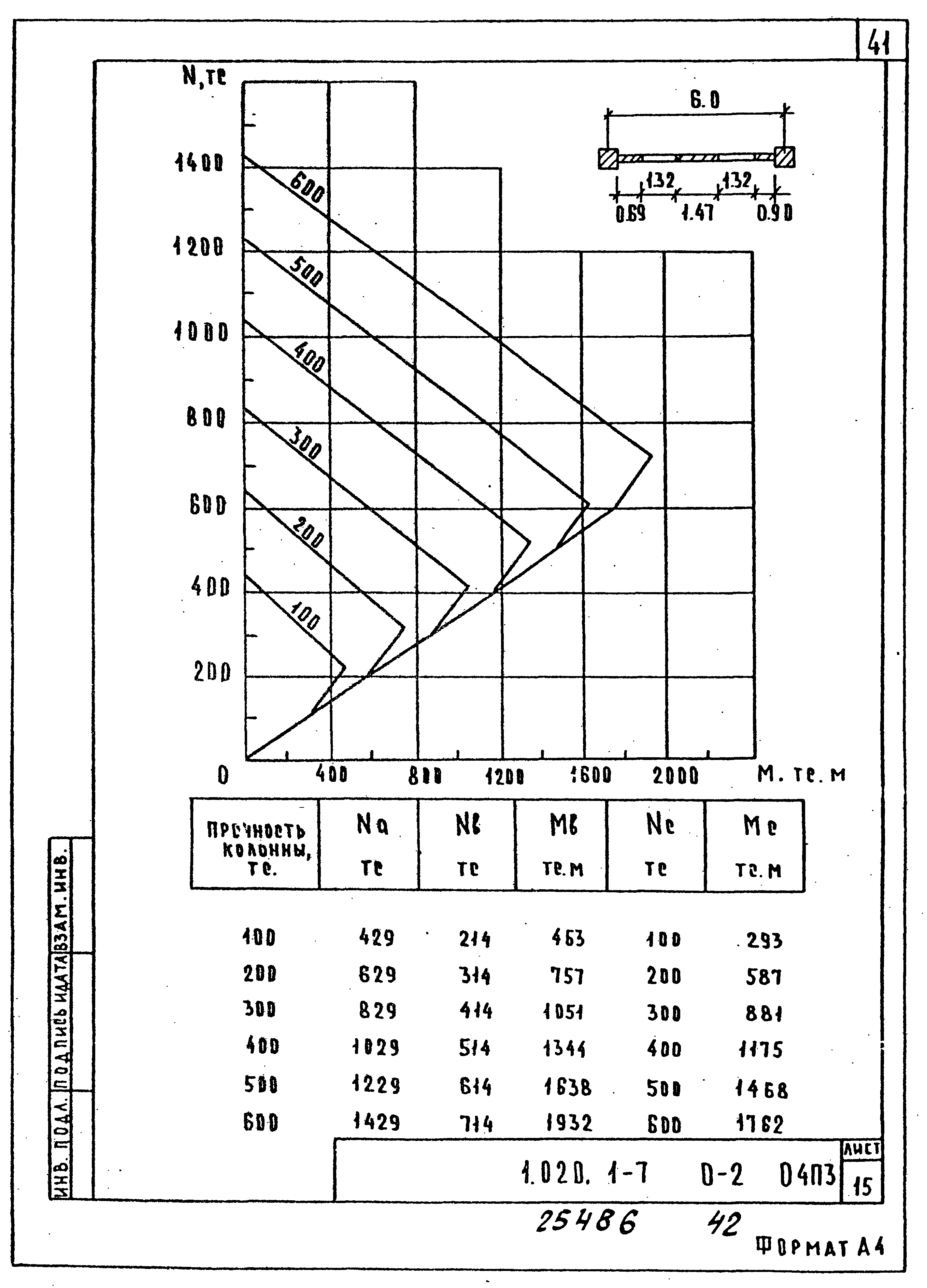 Серия 1.020.1-7