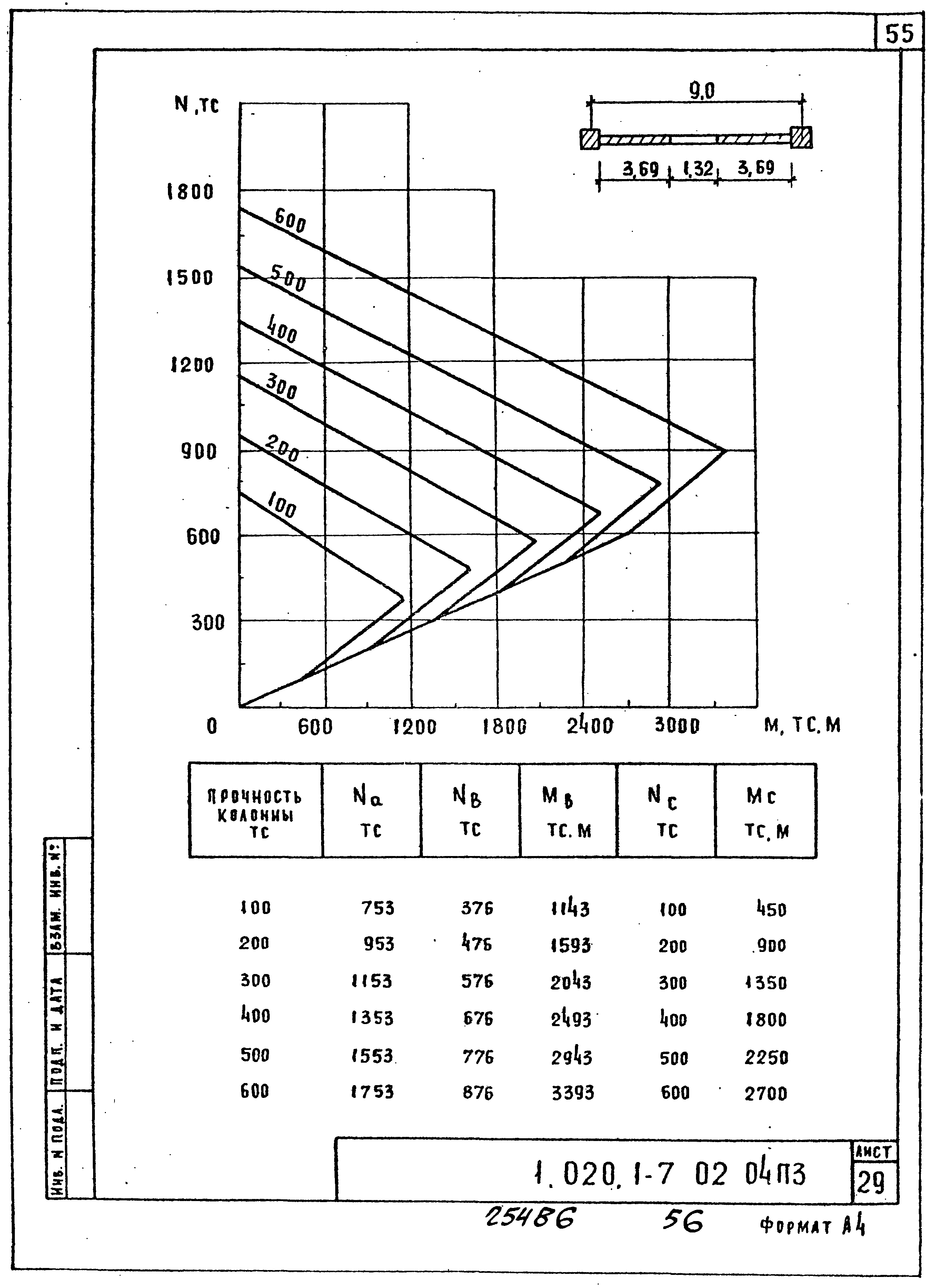 Серия 1.020.1-7