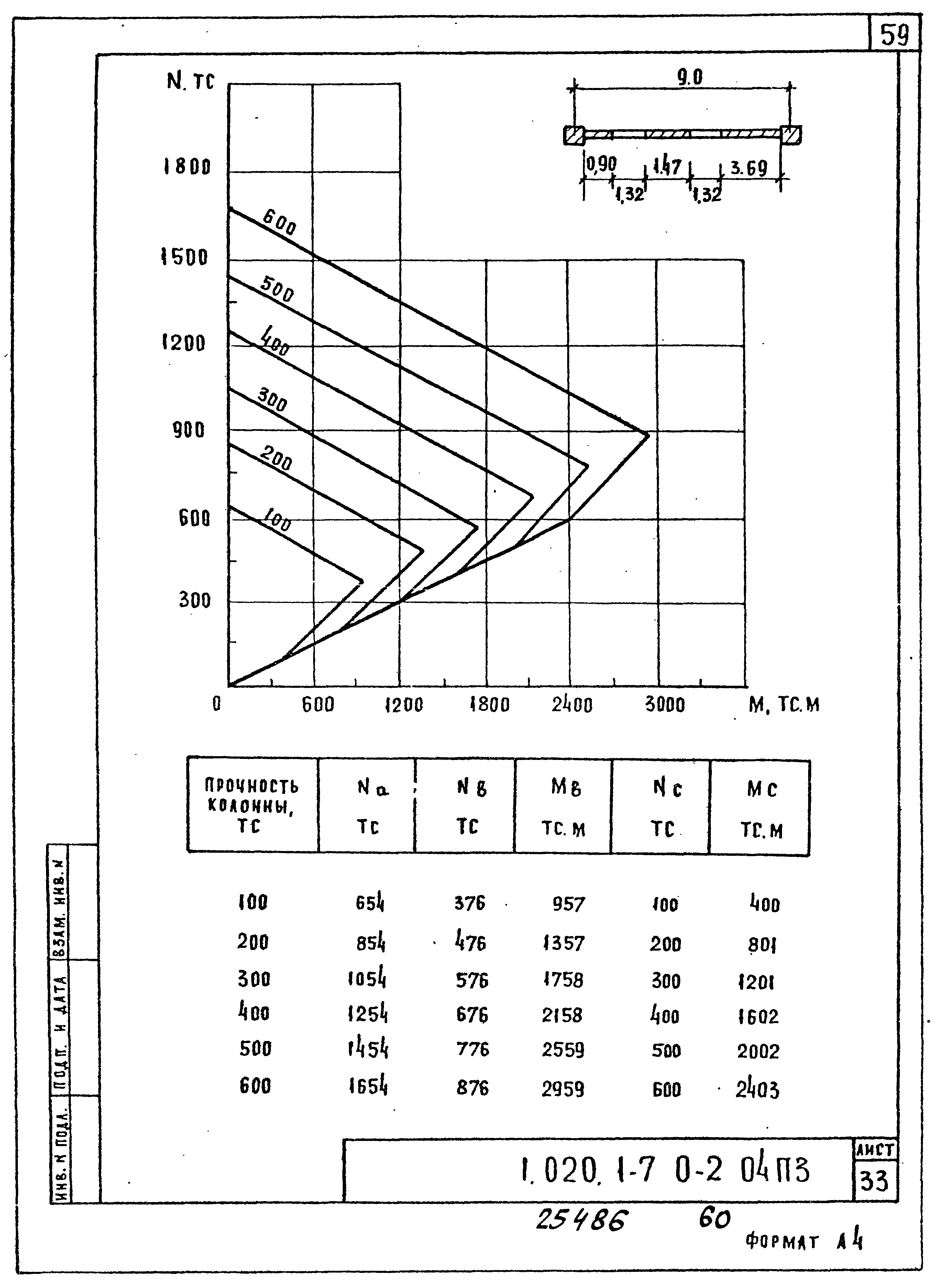 Серия 1.020.1-7