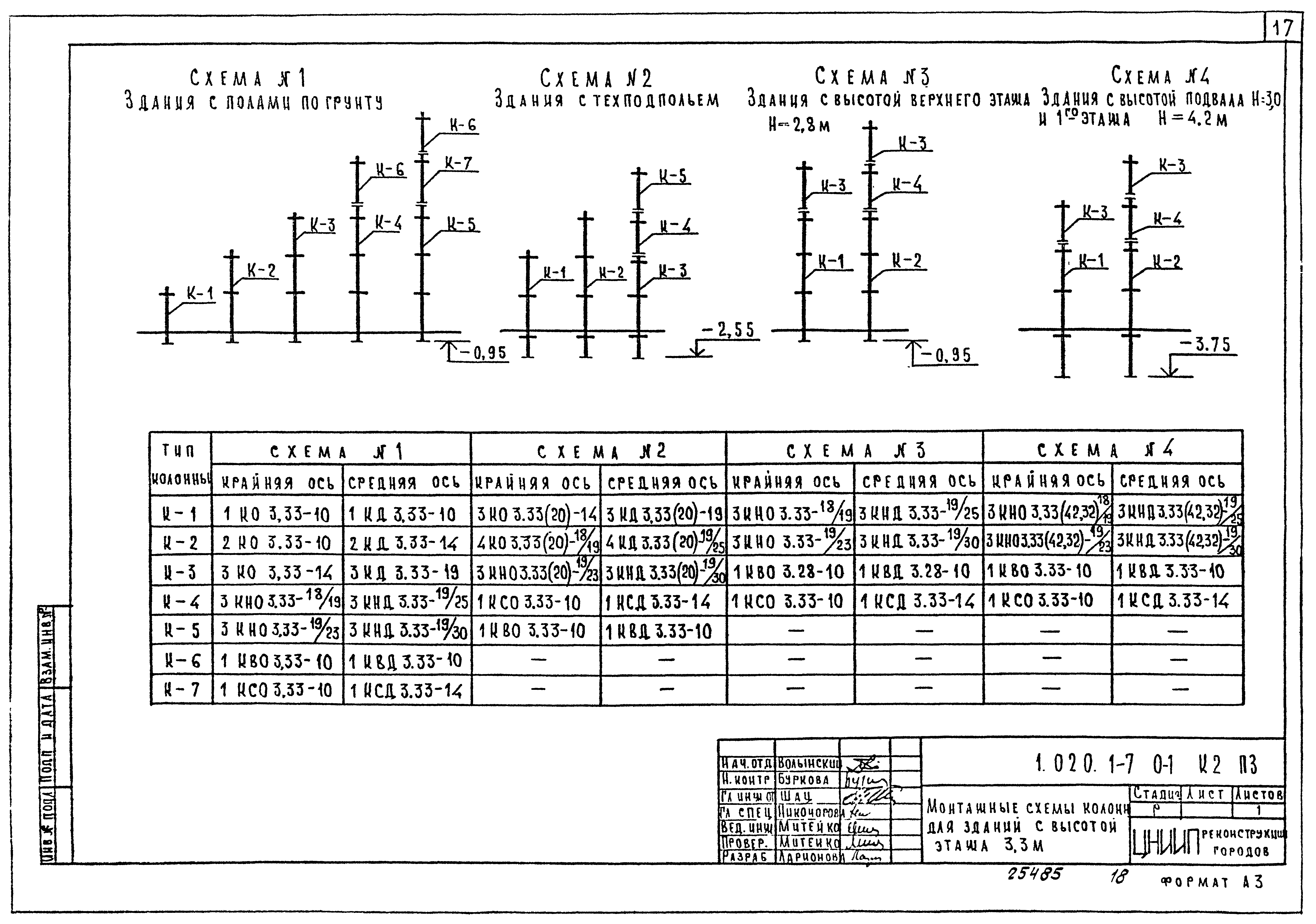 Серия 1.020.1-7