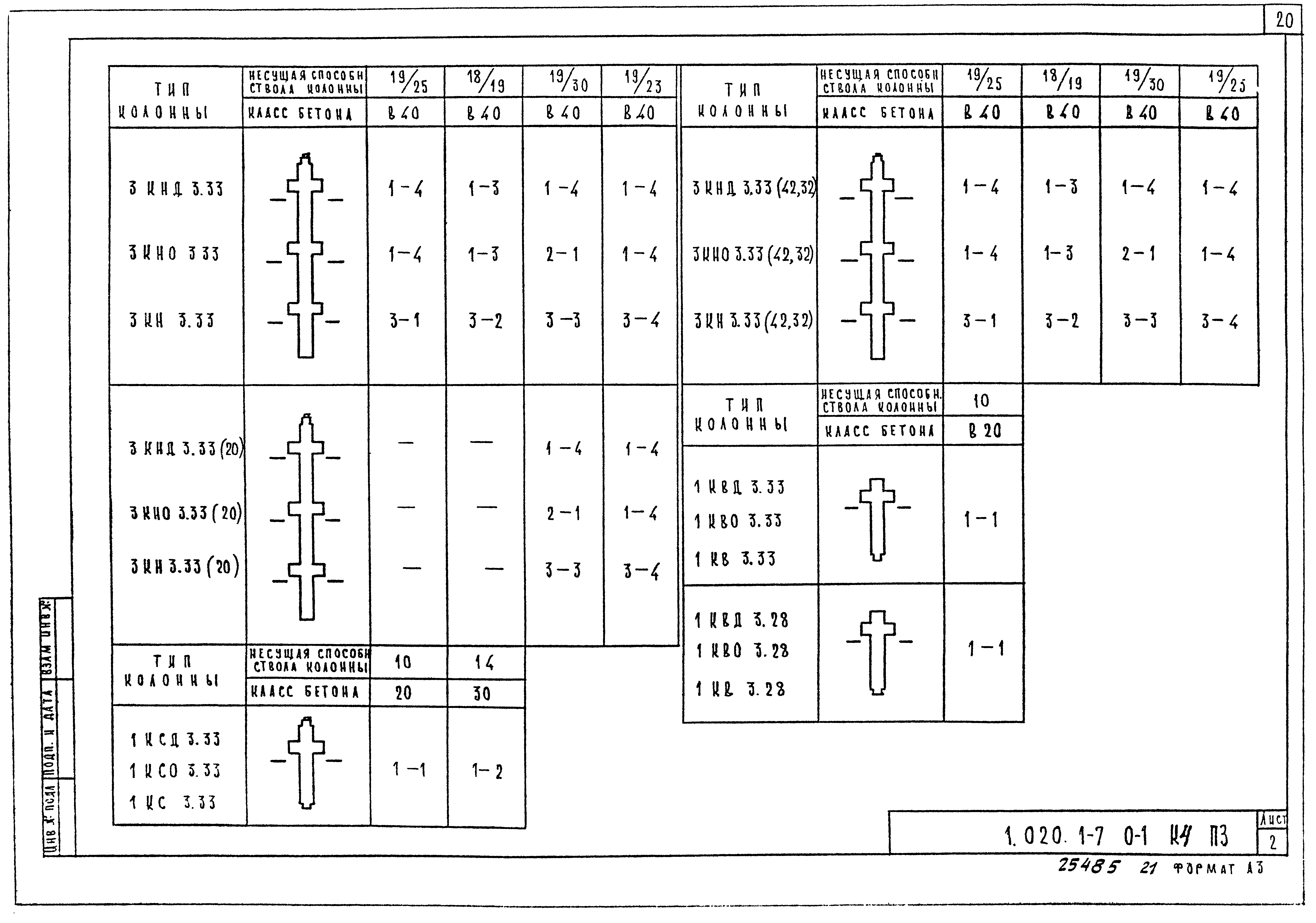 Серия 1.020.1-7