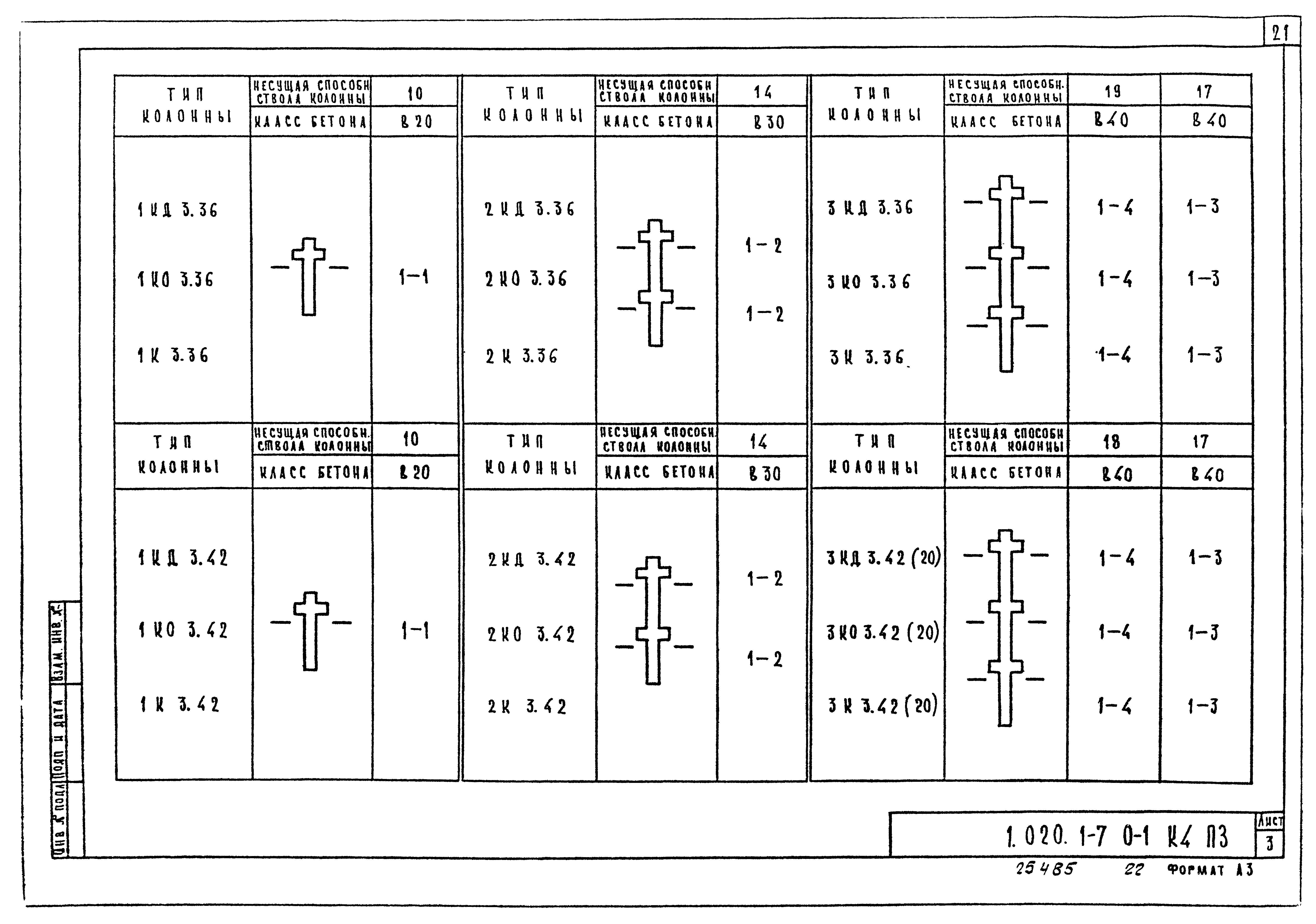 Серия 1.020.1-7