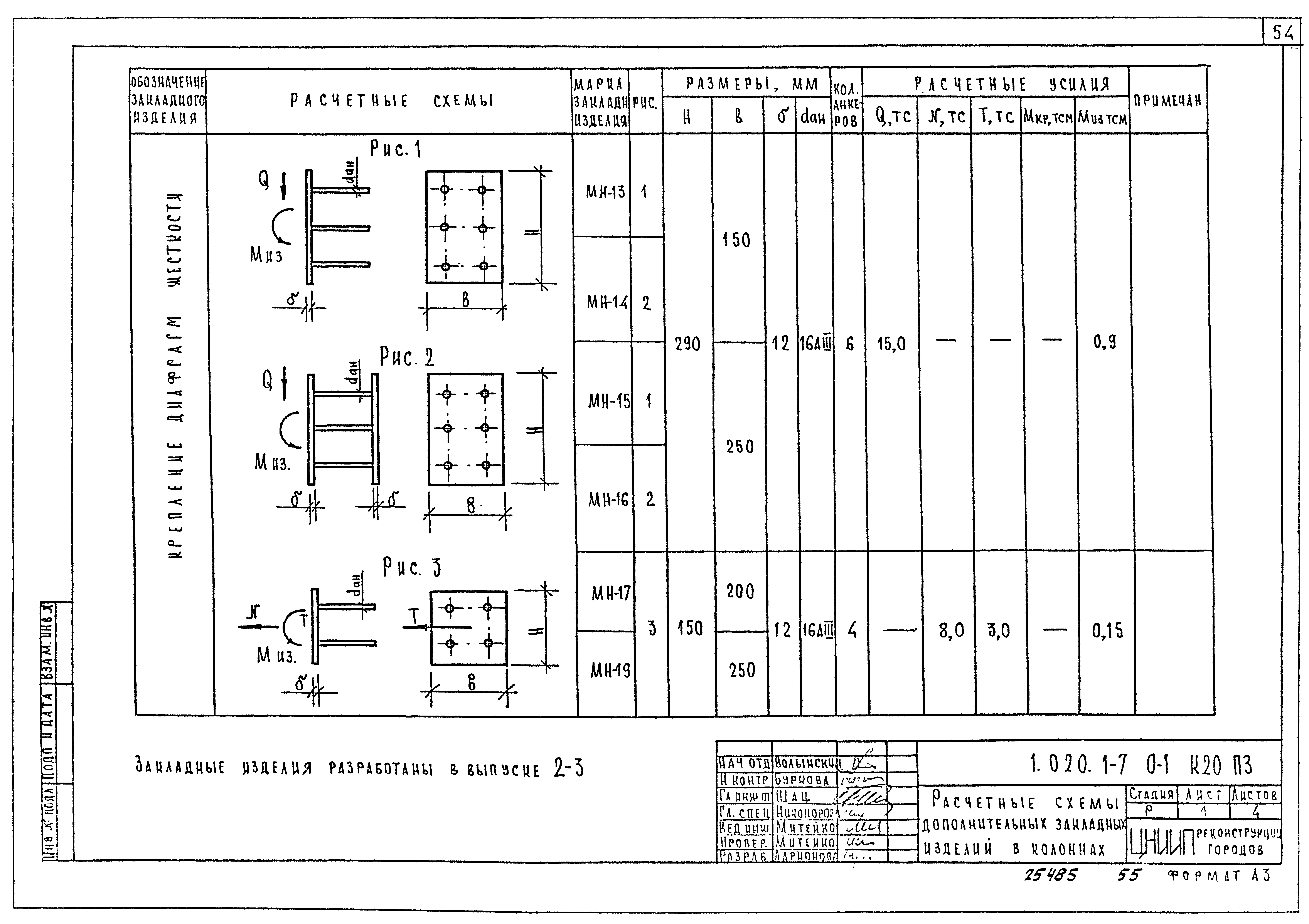 Серия 1.020.1-7