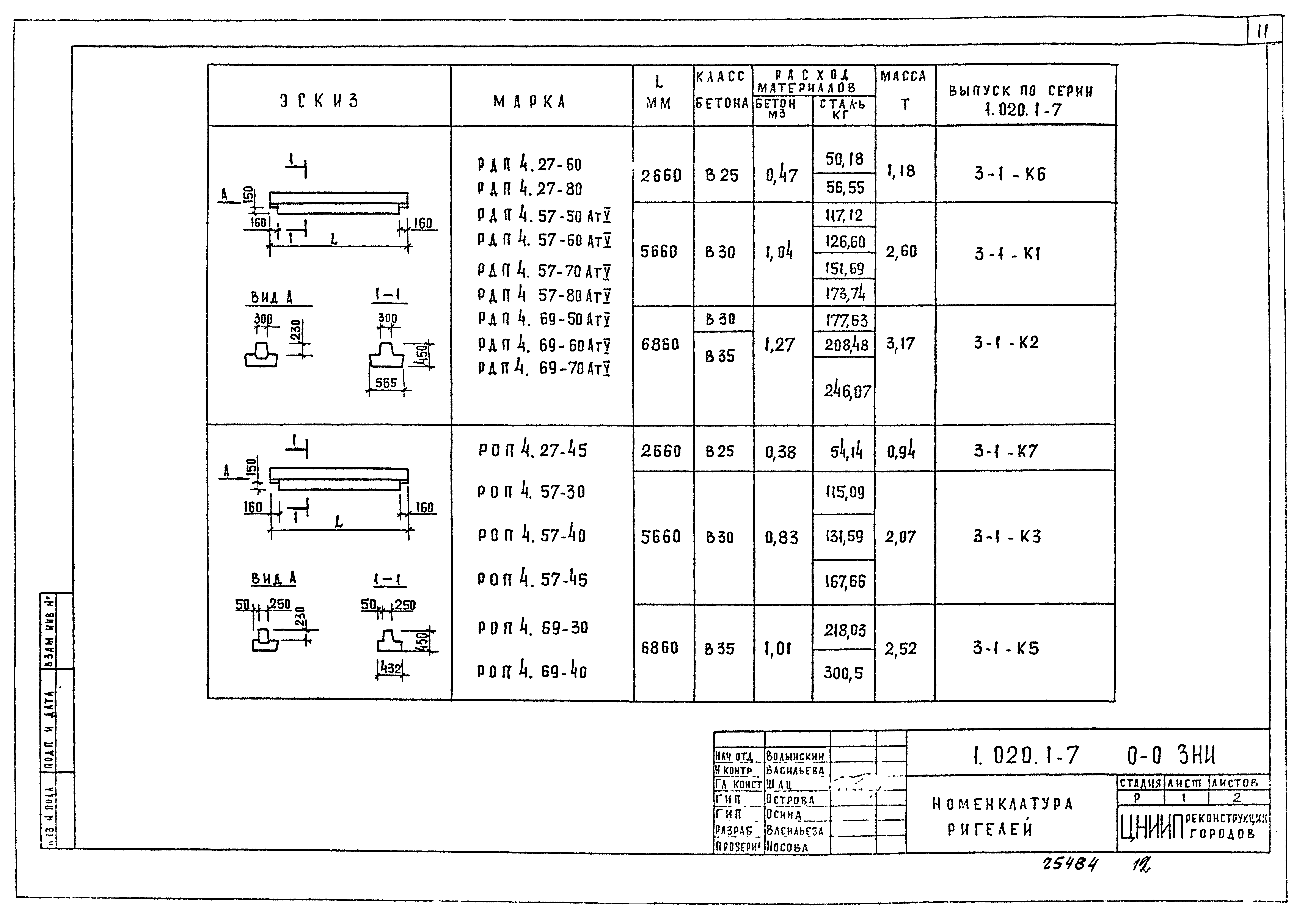 Серия 1.020.1-7