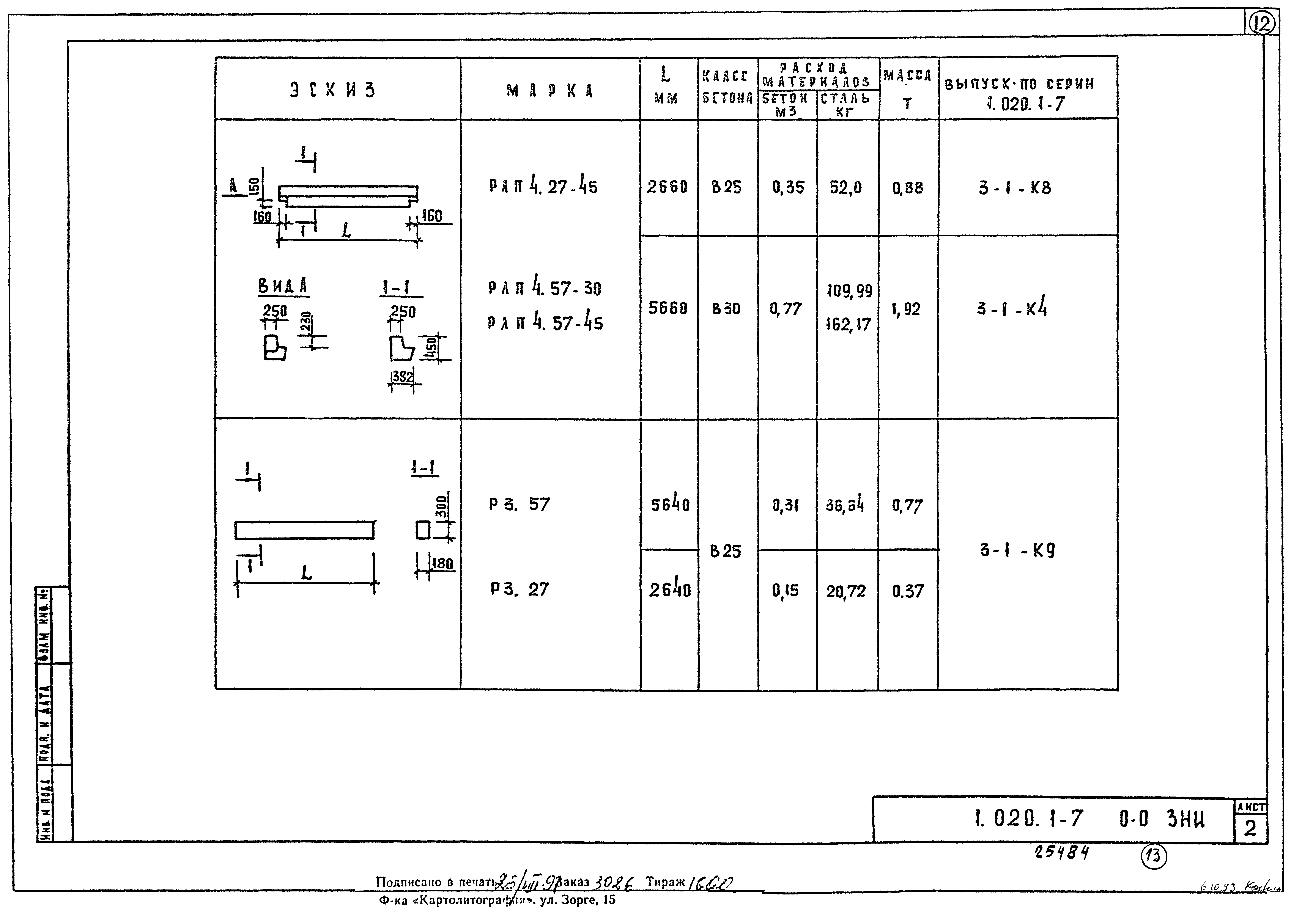 Серия 1.020.1-7