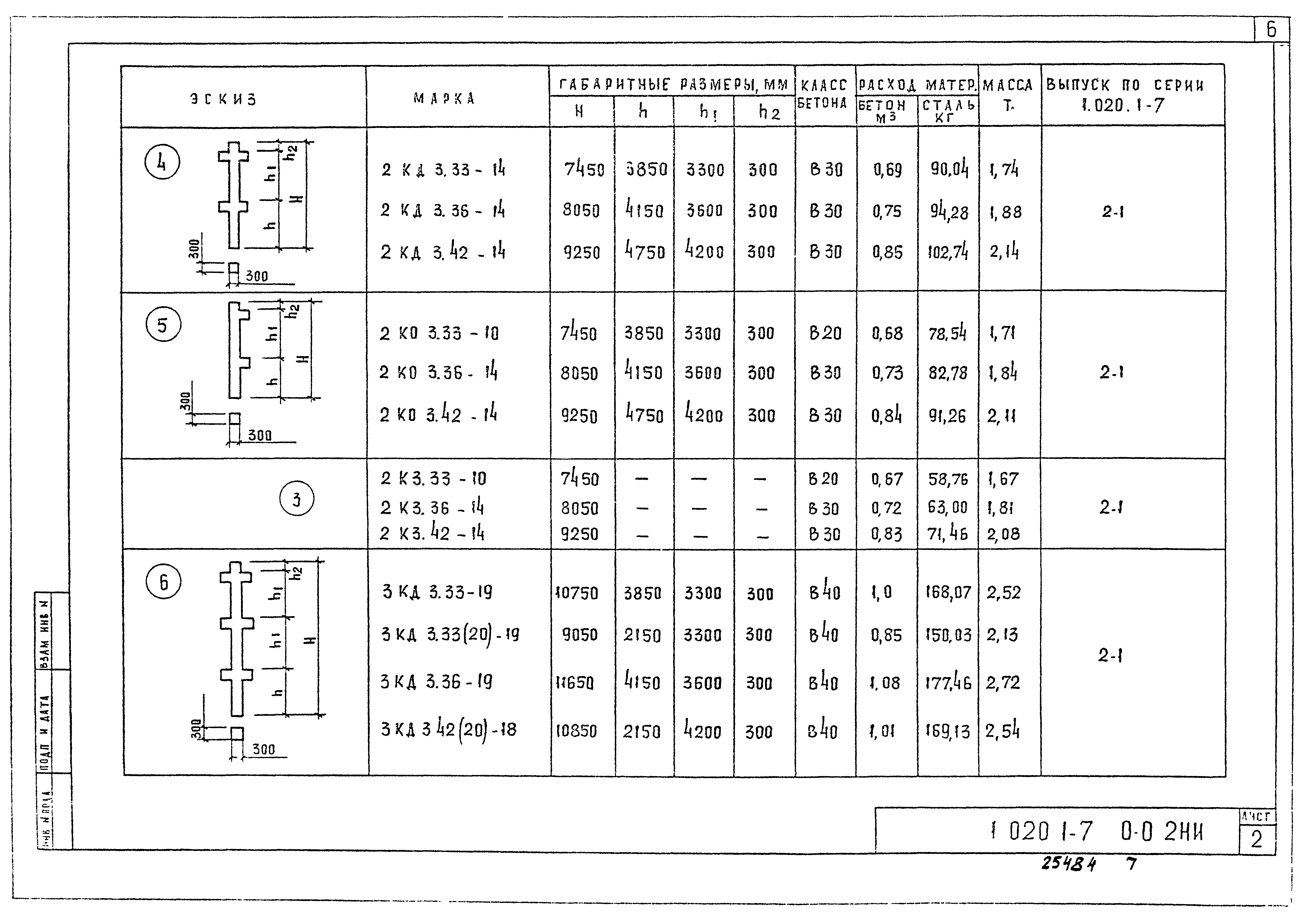 Серия 1.020.1-7