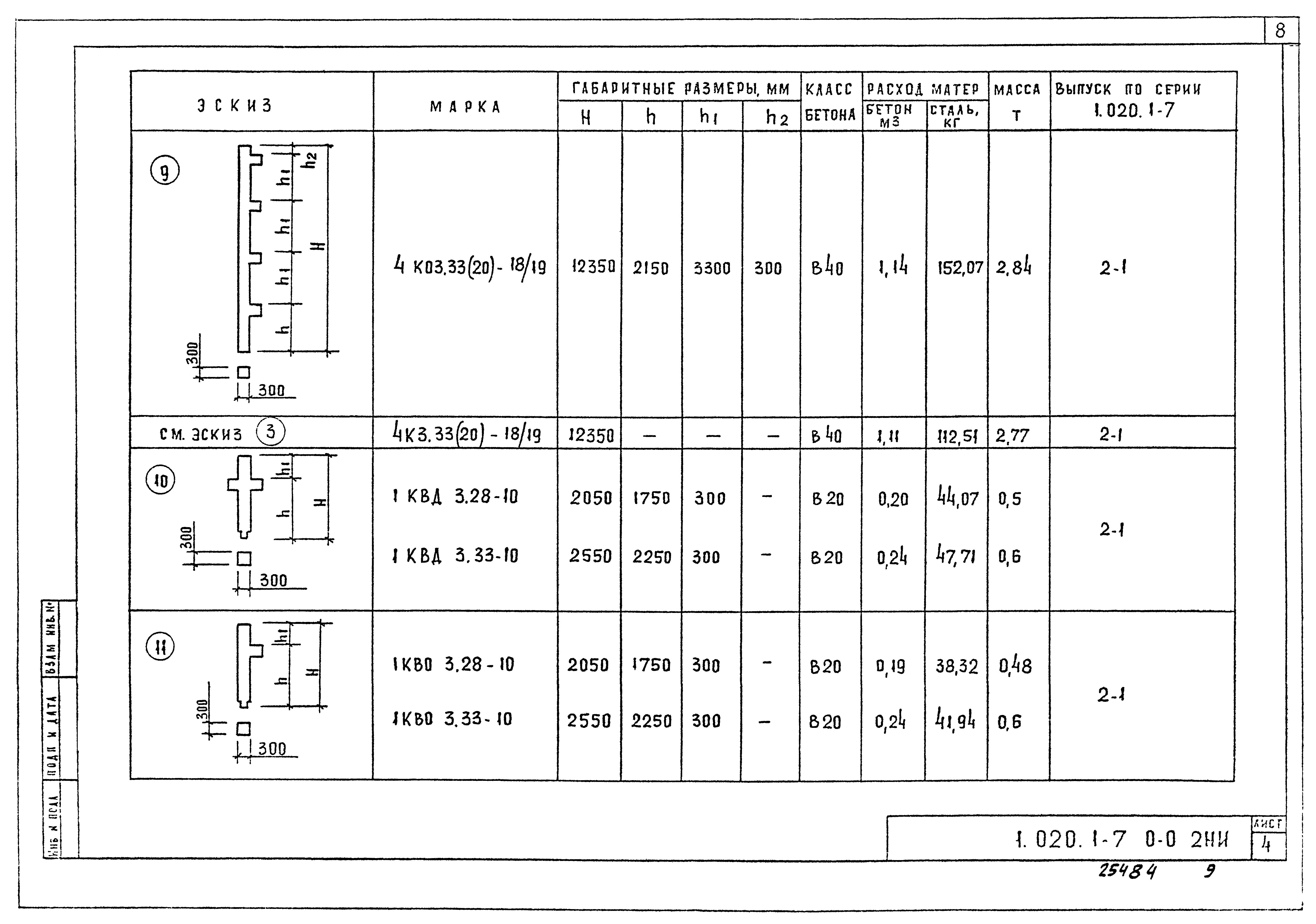 Серия 1.020.1-7