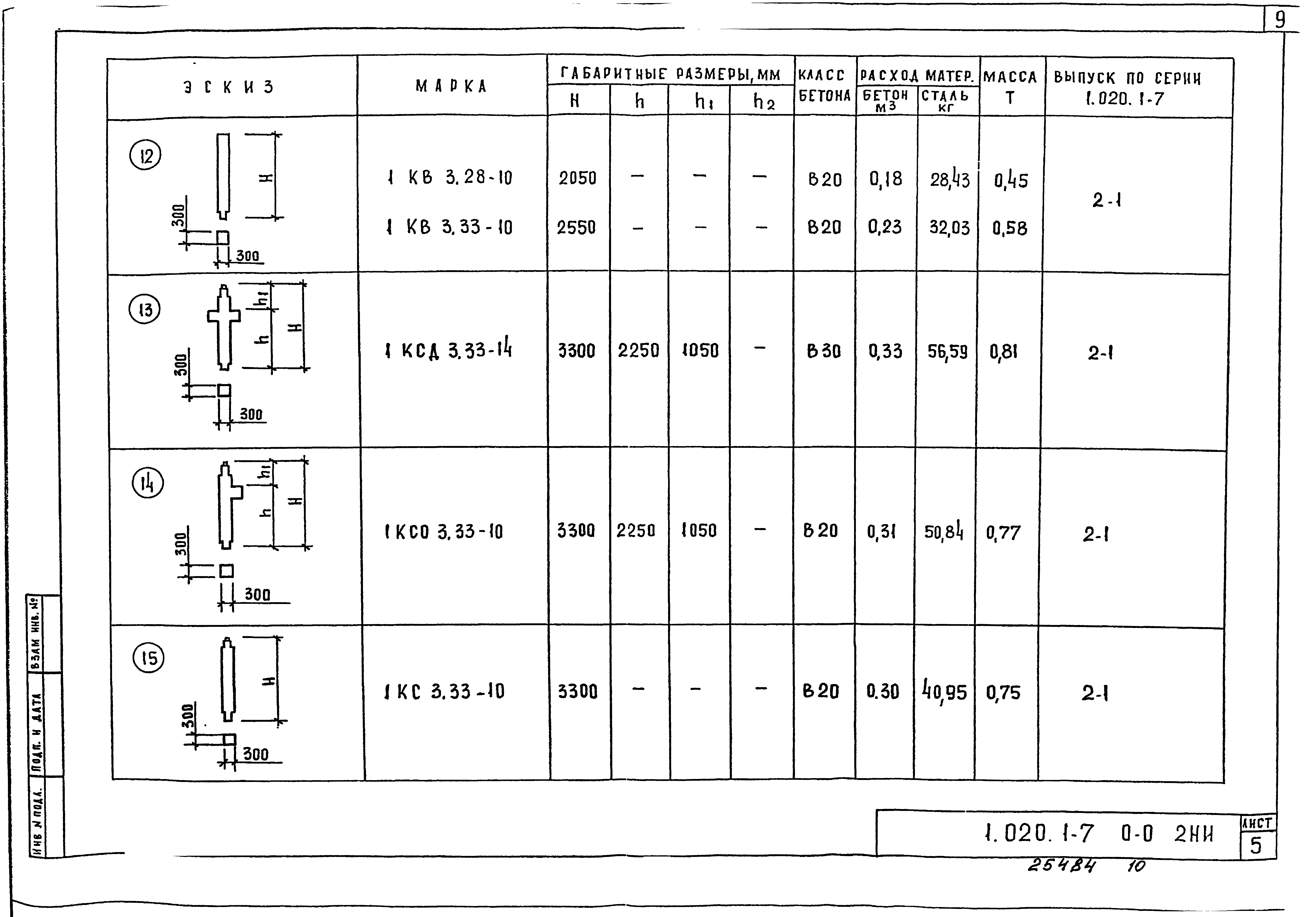 Серия 1.020.1-7