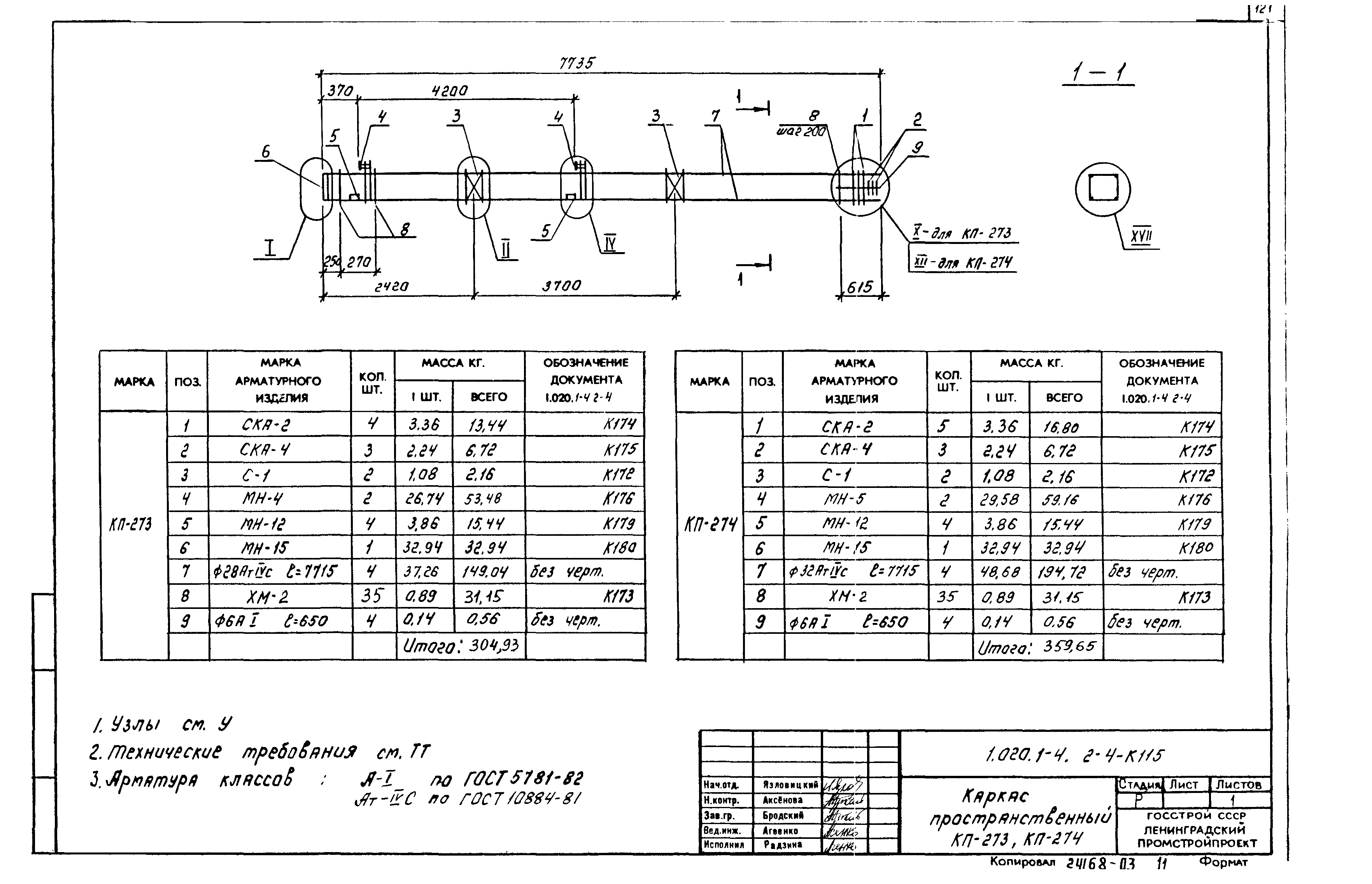 Серия 1.020.1-4