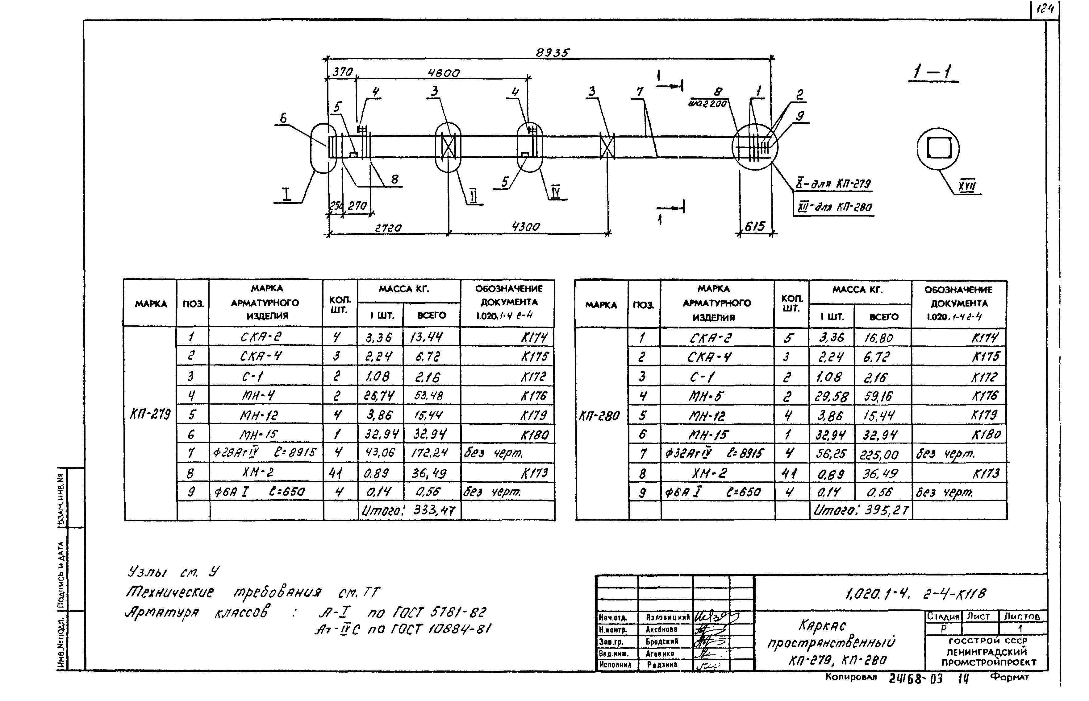 Серия 1.020.1-4