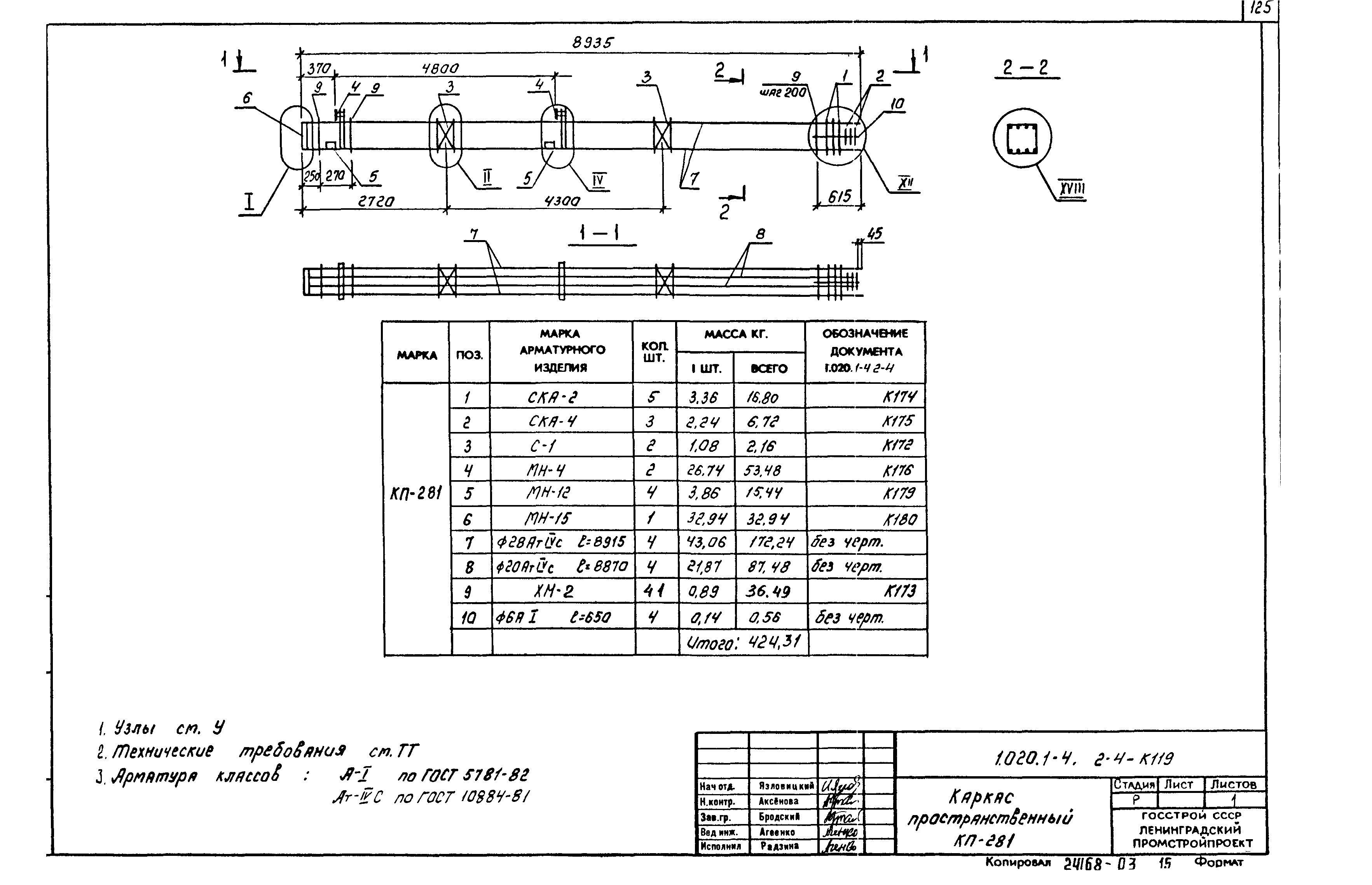 Серия 1.020.1-4