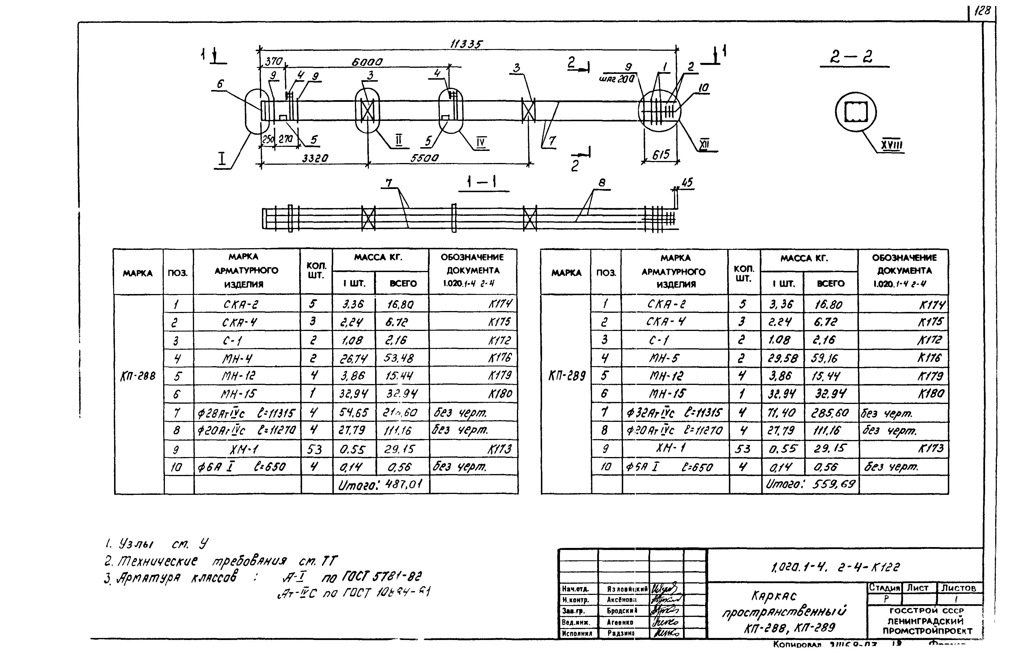 Серия 1.020.1-4