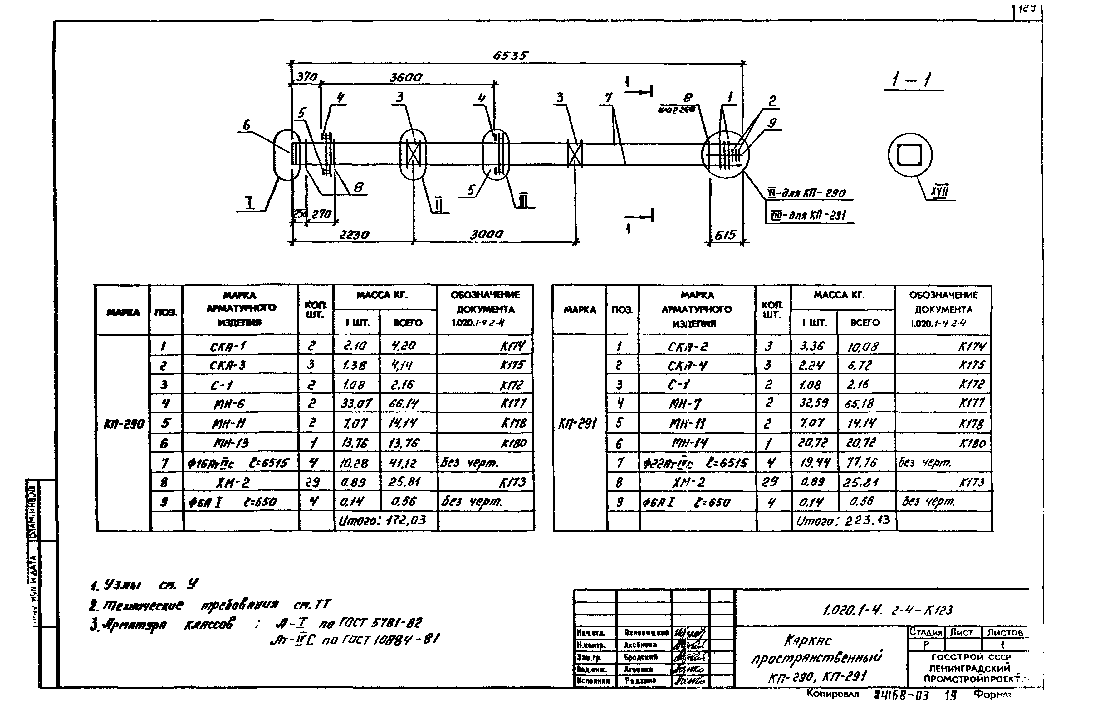 Серия 1.020.1-4