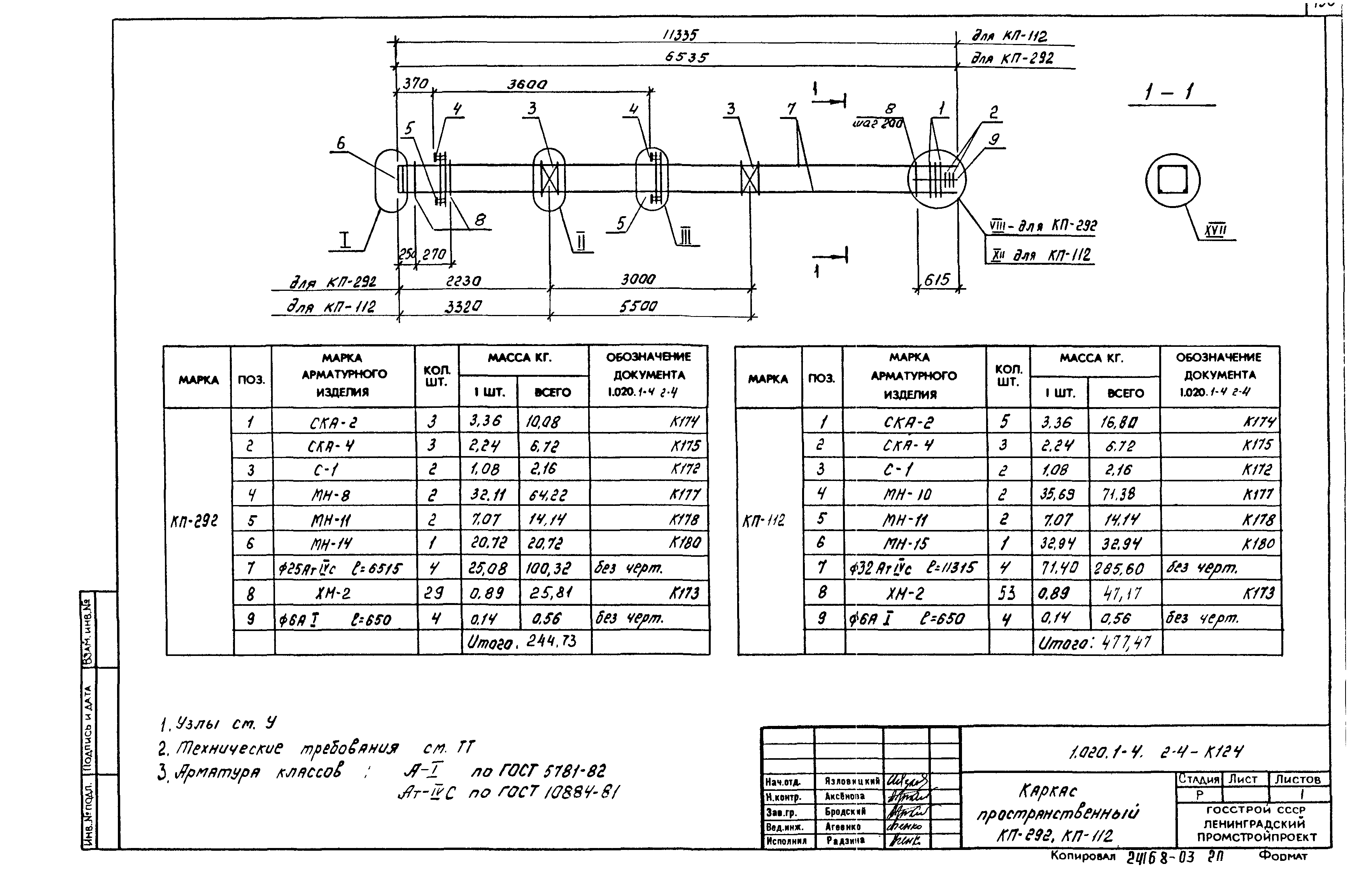 Серия 1.020.1-4