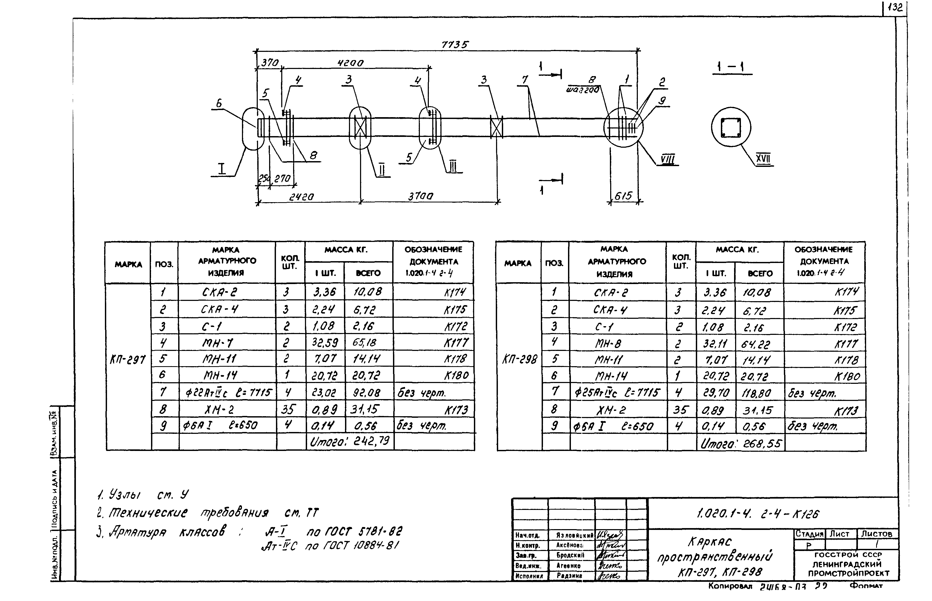 Серия 1.020.1-4