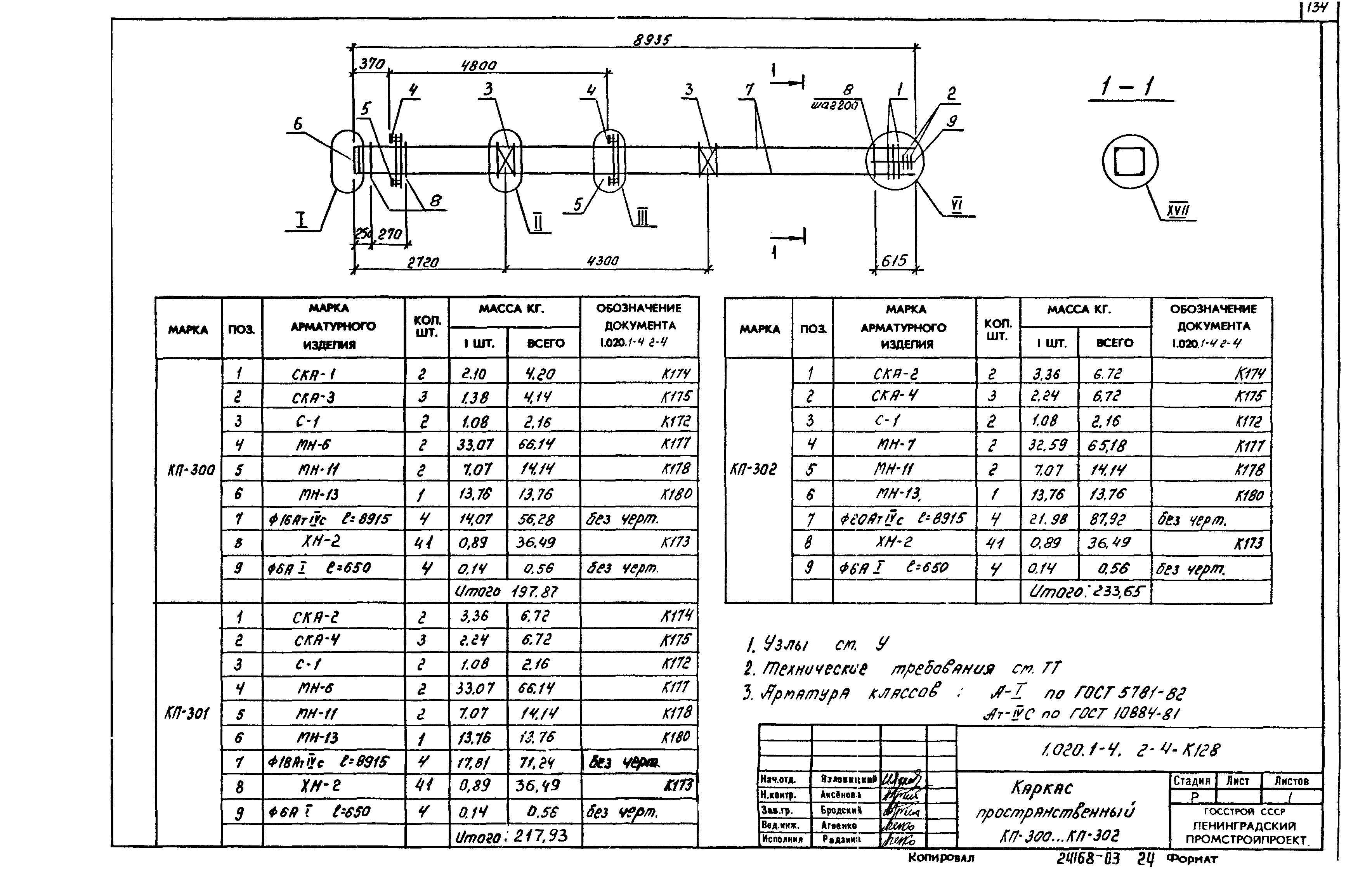 Серия 1.020.1-4