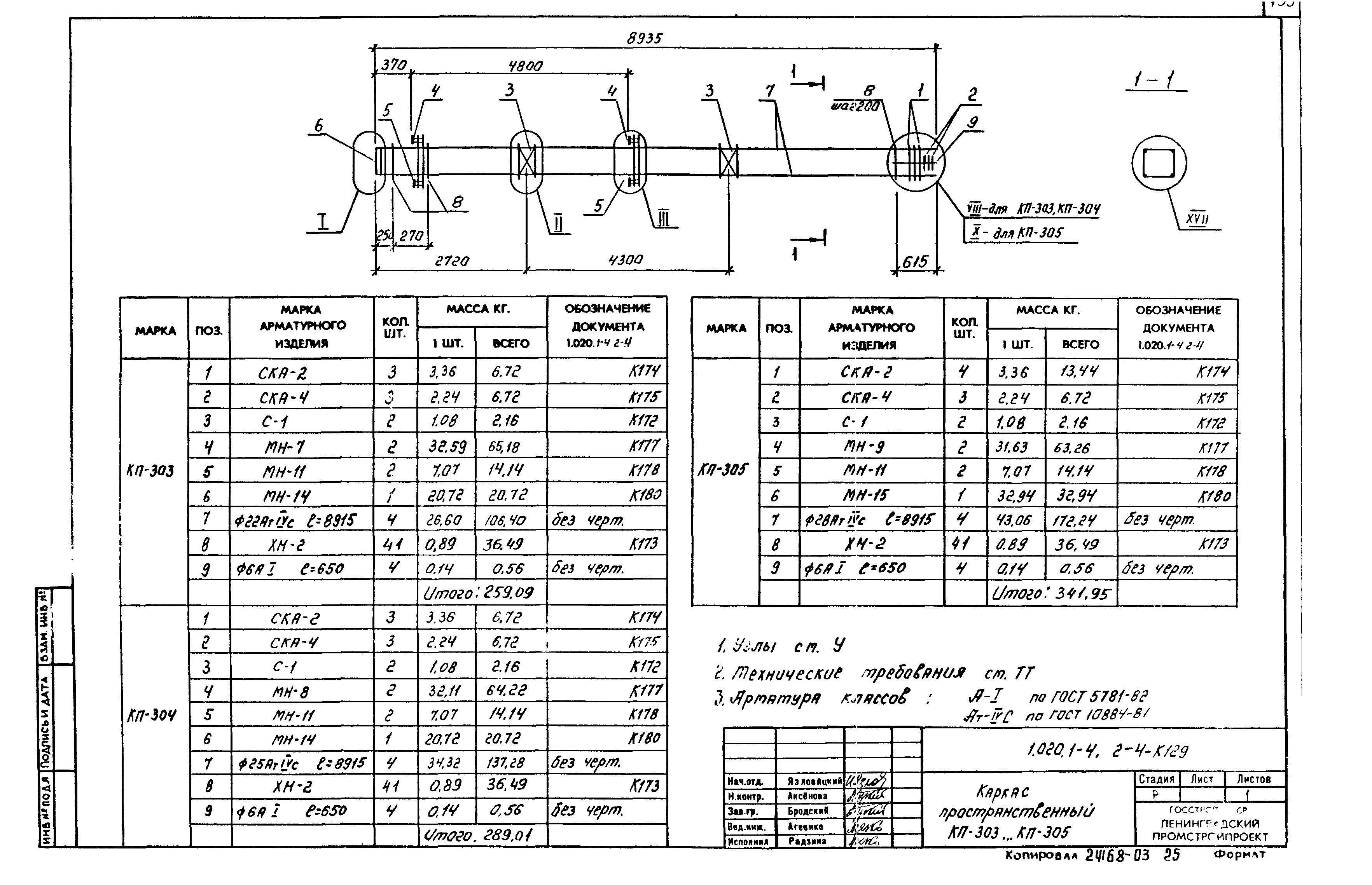 Серия 1.020.1-4