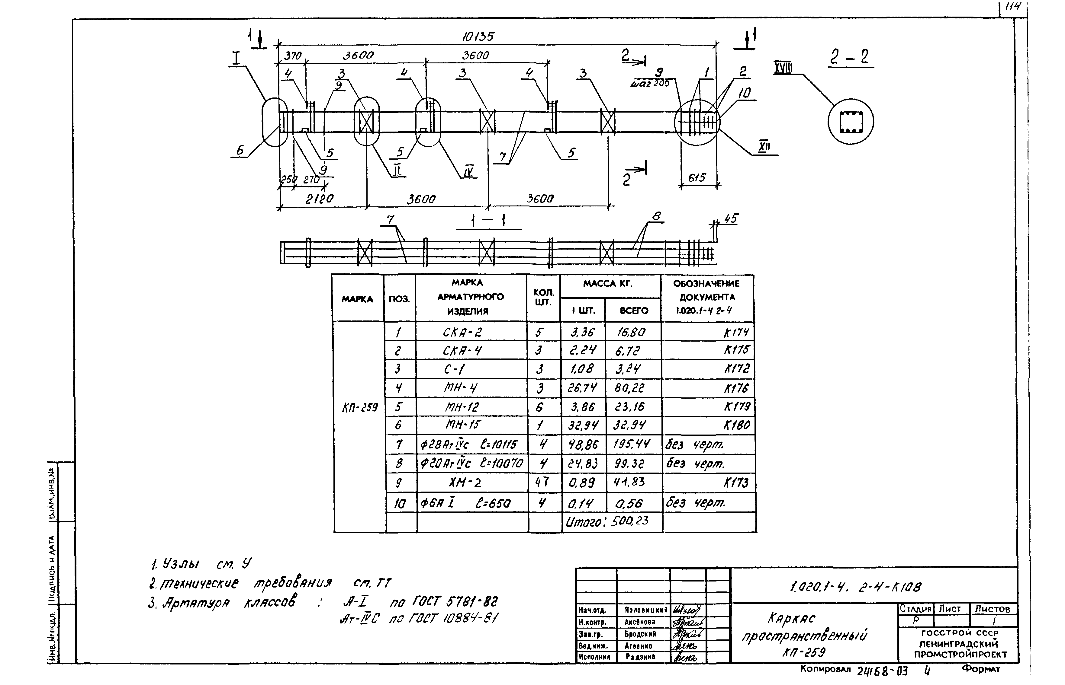 Серия 1.020.1-4