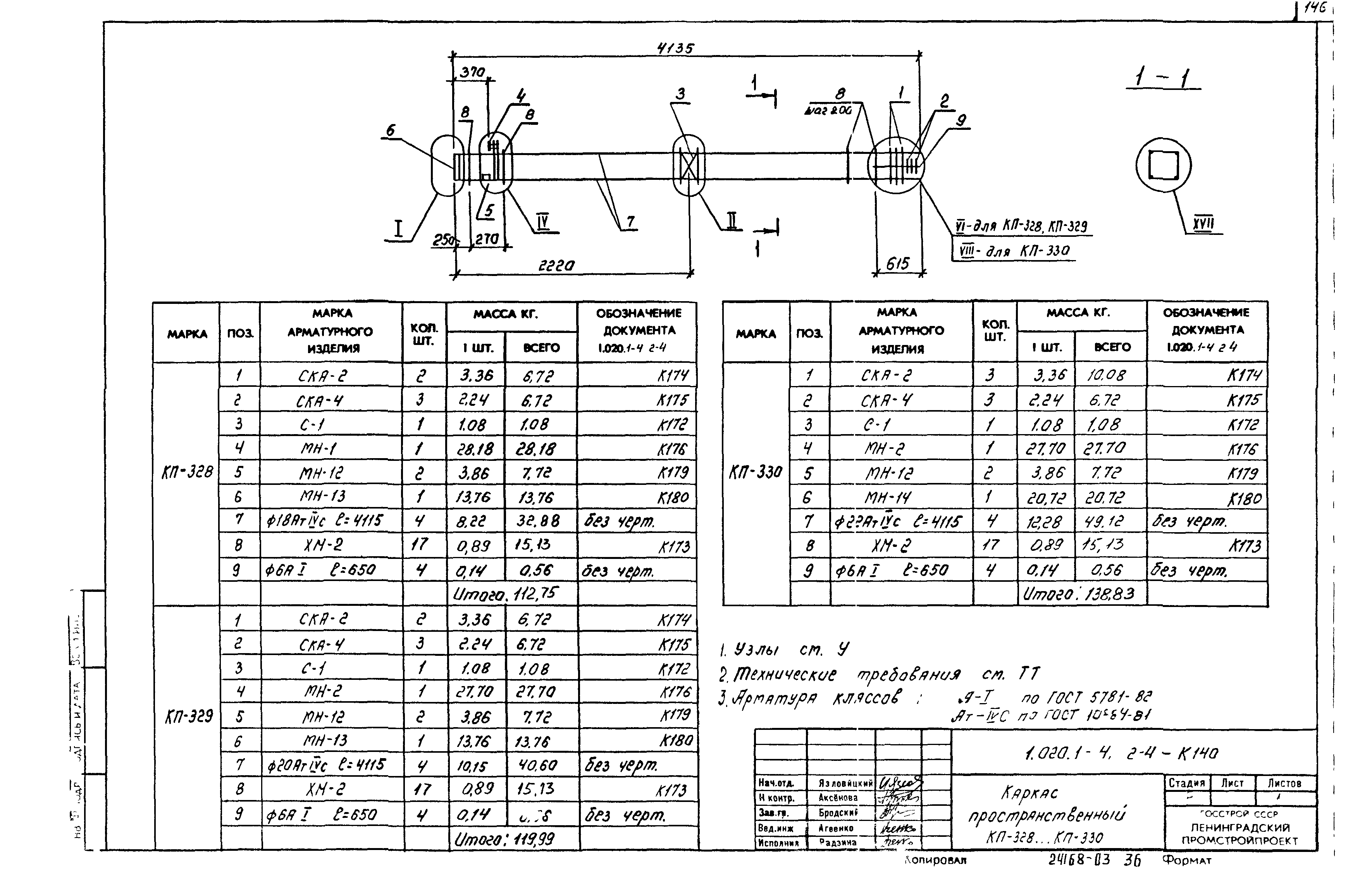 Серия 1.020.1-4