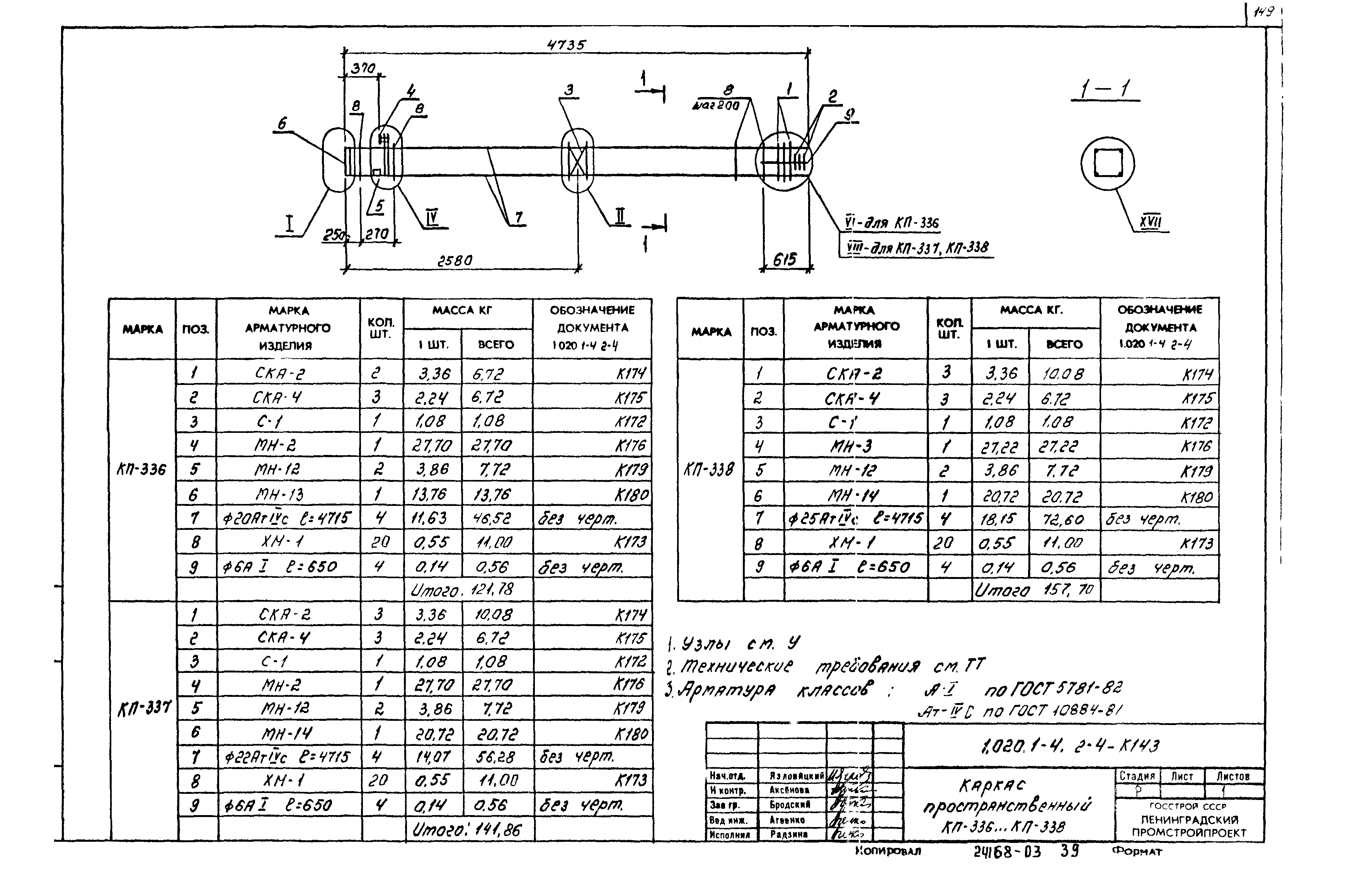 Серия 1.020.1-4