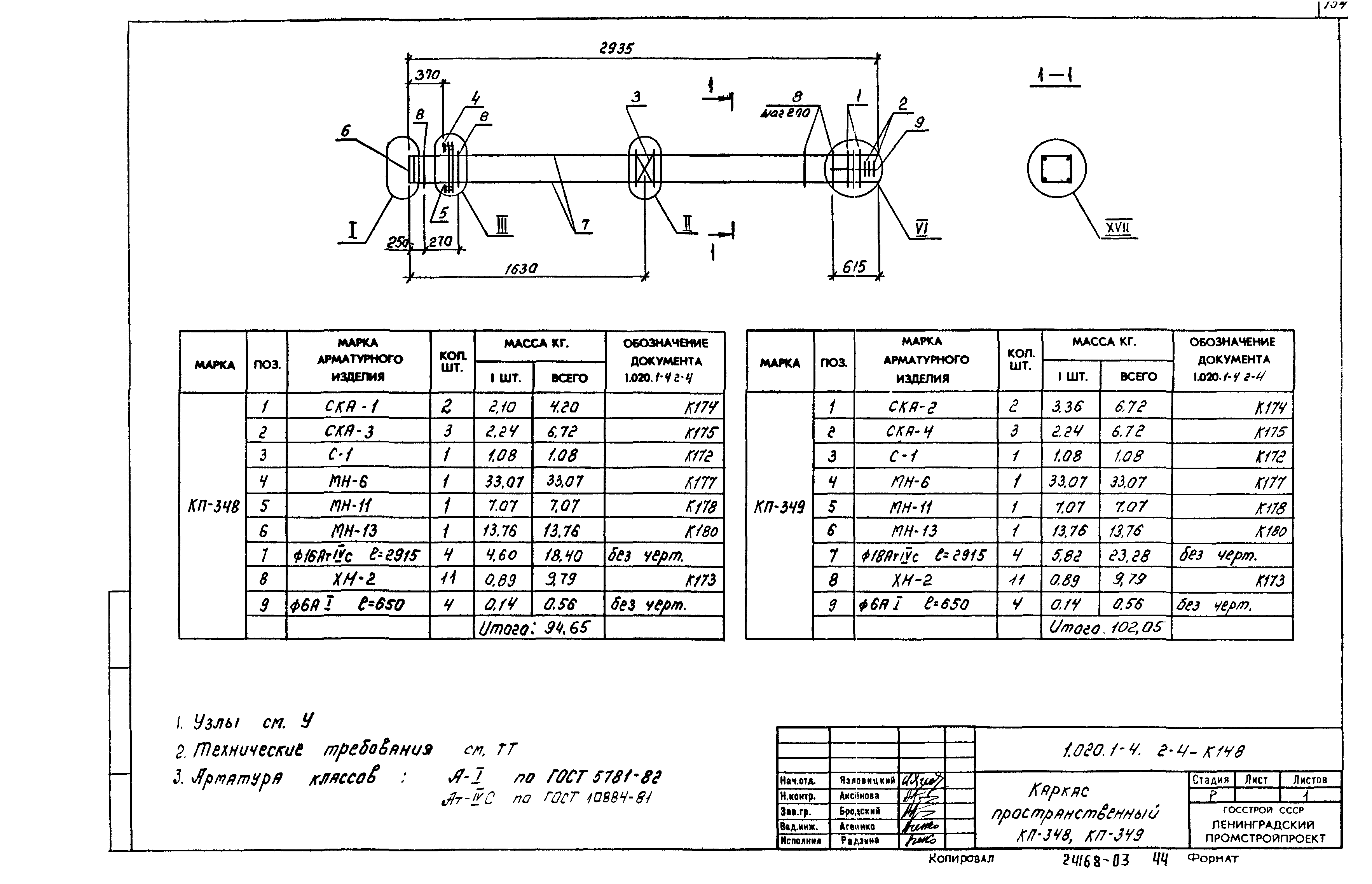 Серия 1.020.1-4