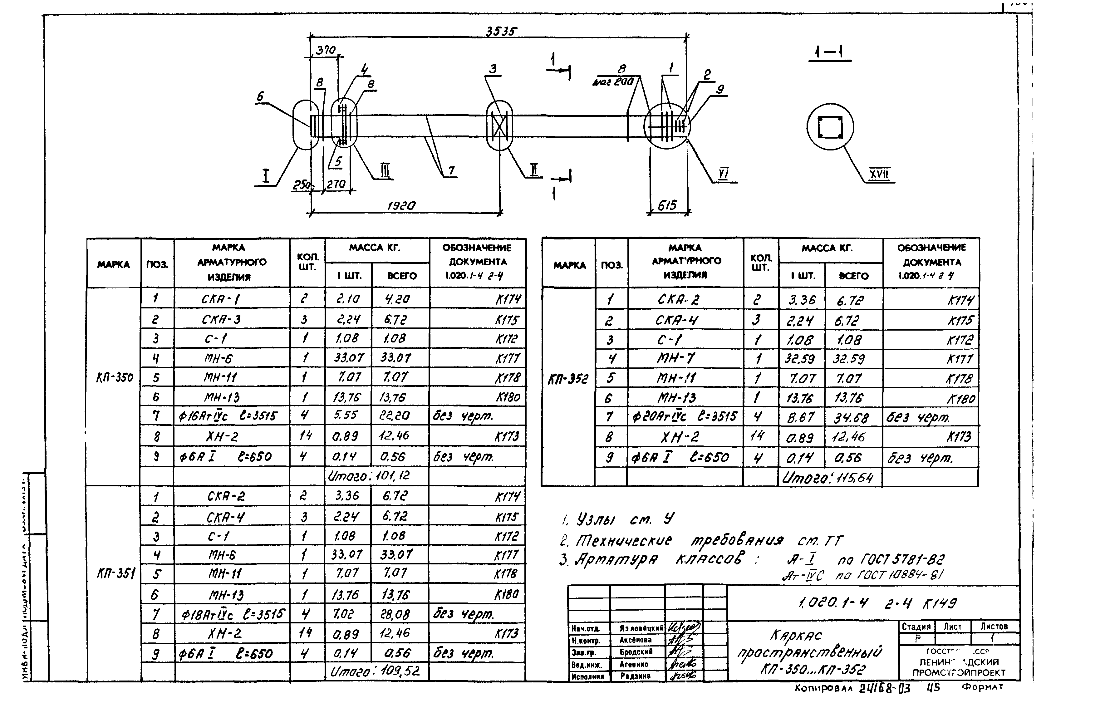 Серия 1.020.1-4