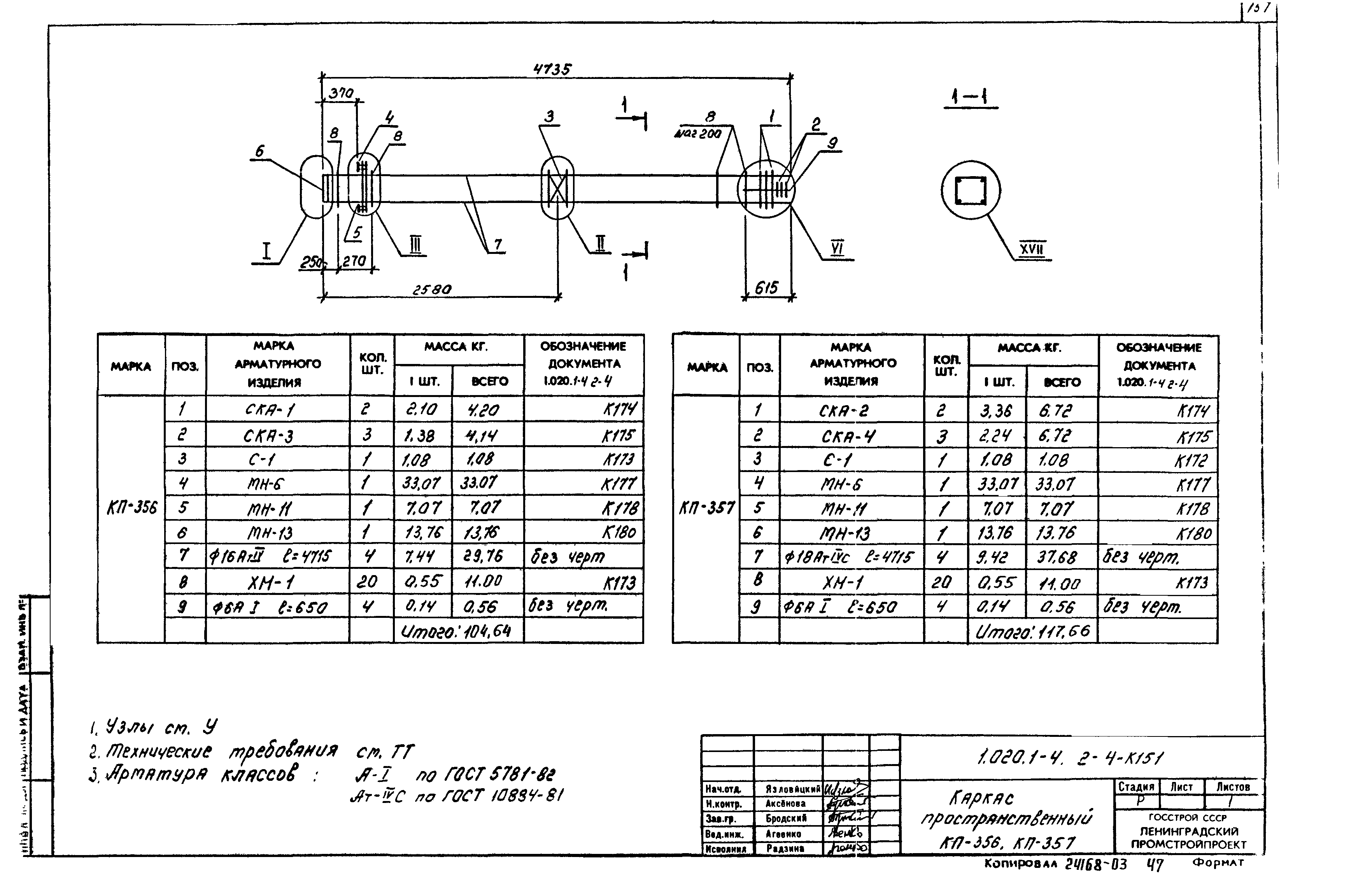 Серия 1.020.1-4