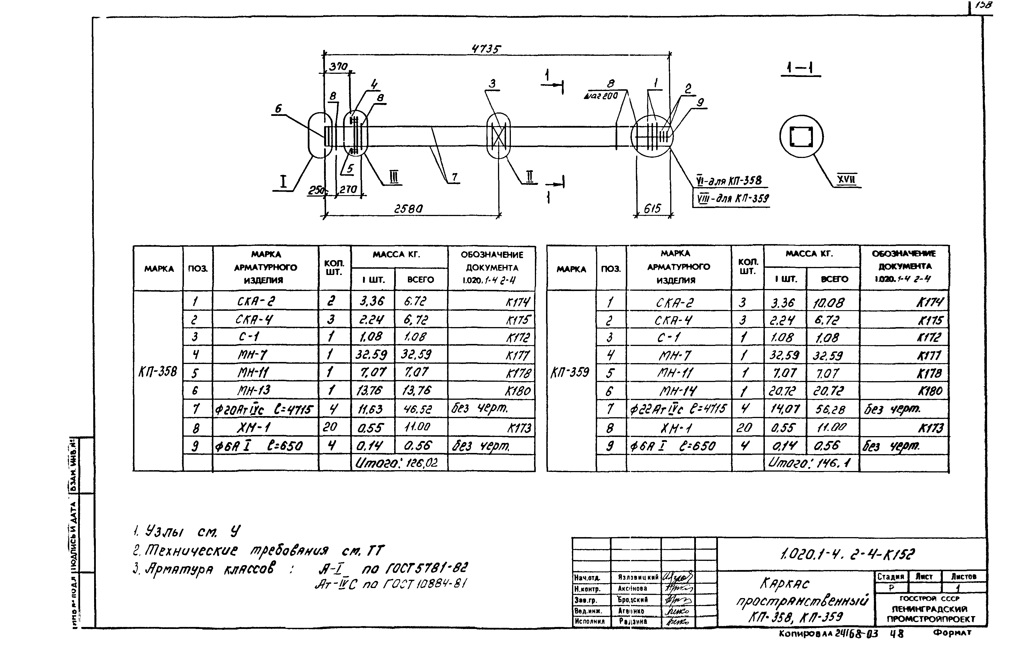 Серия 1.020.1-4