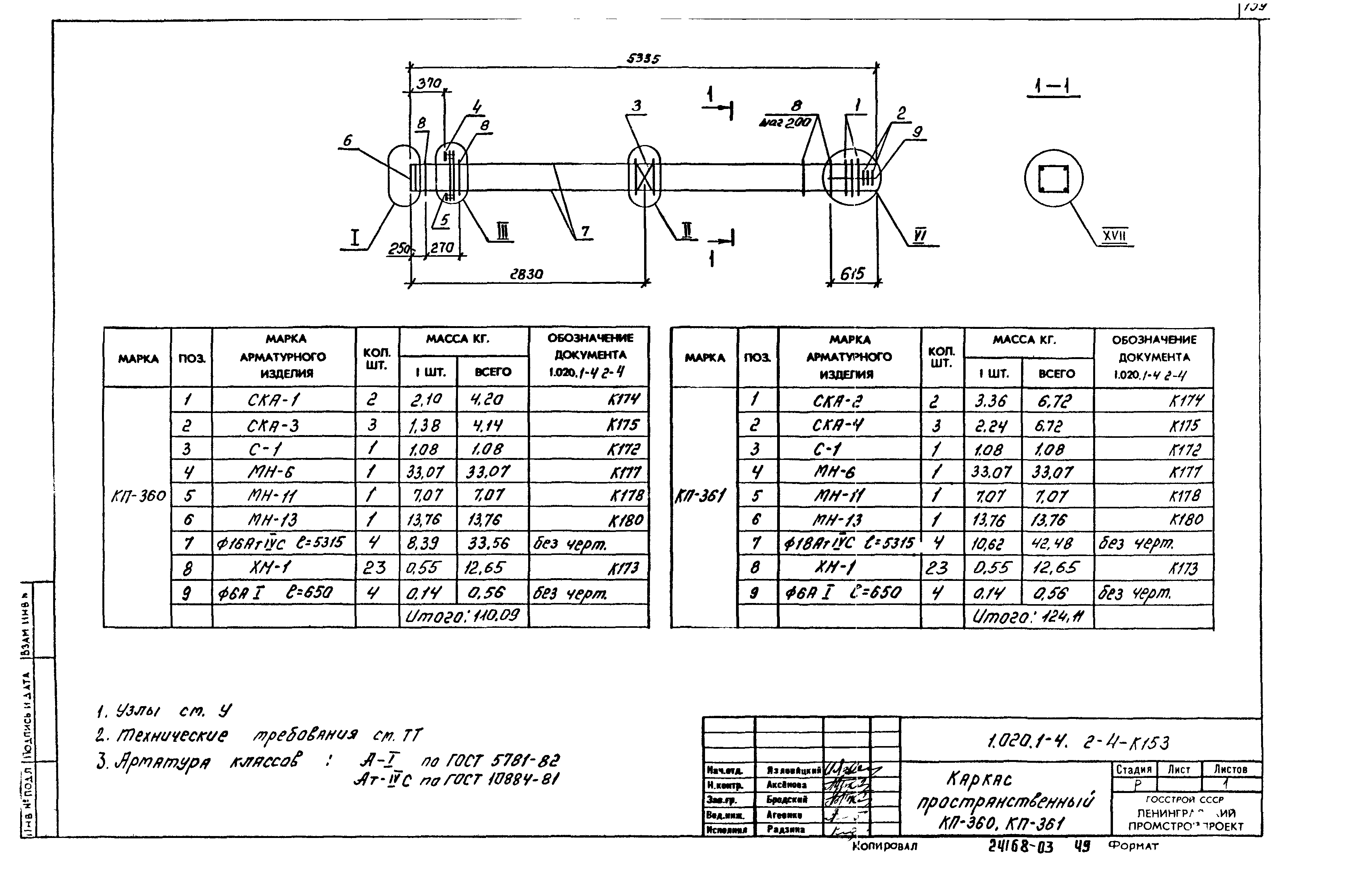 Серия 1.020.1-4