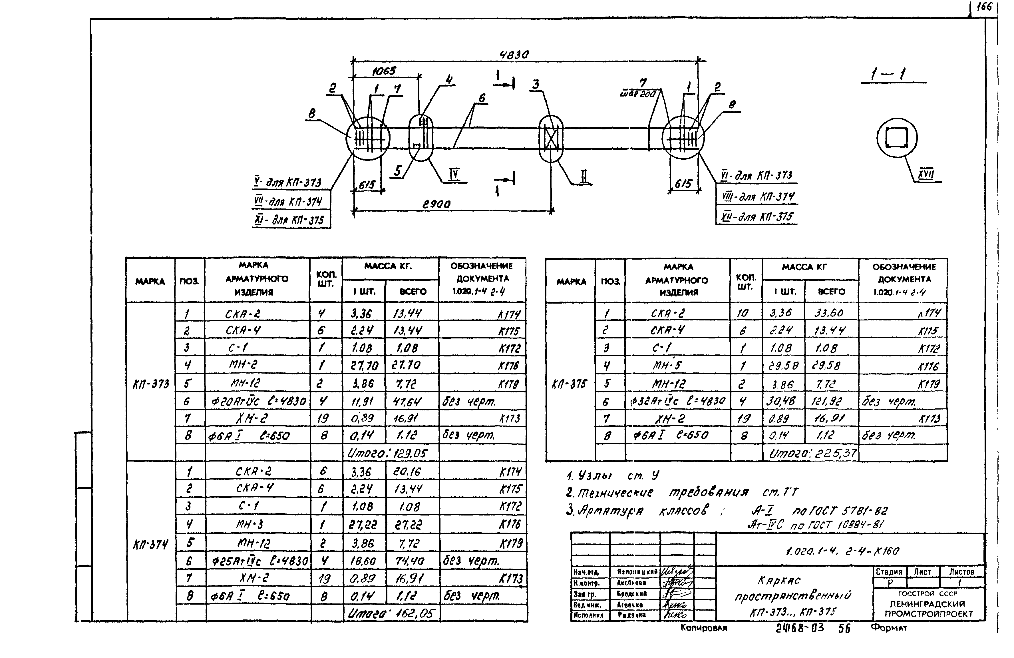 Серия 1.020.1-4