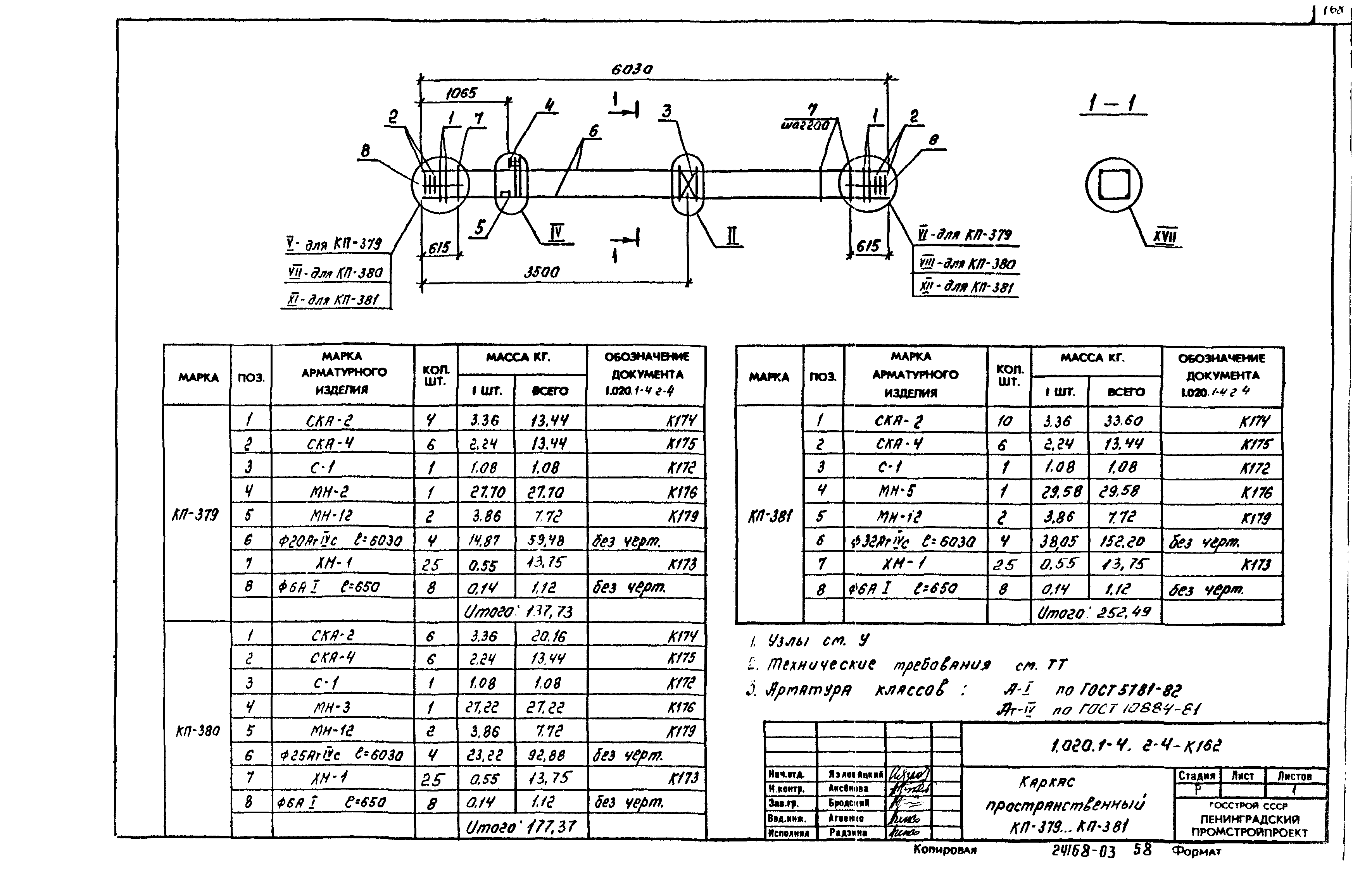 Серия 1.020.1-4