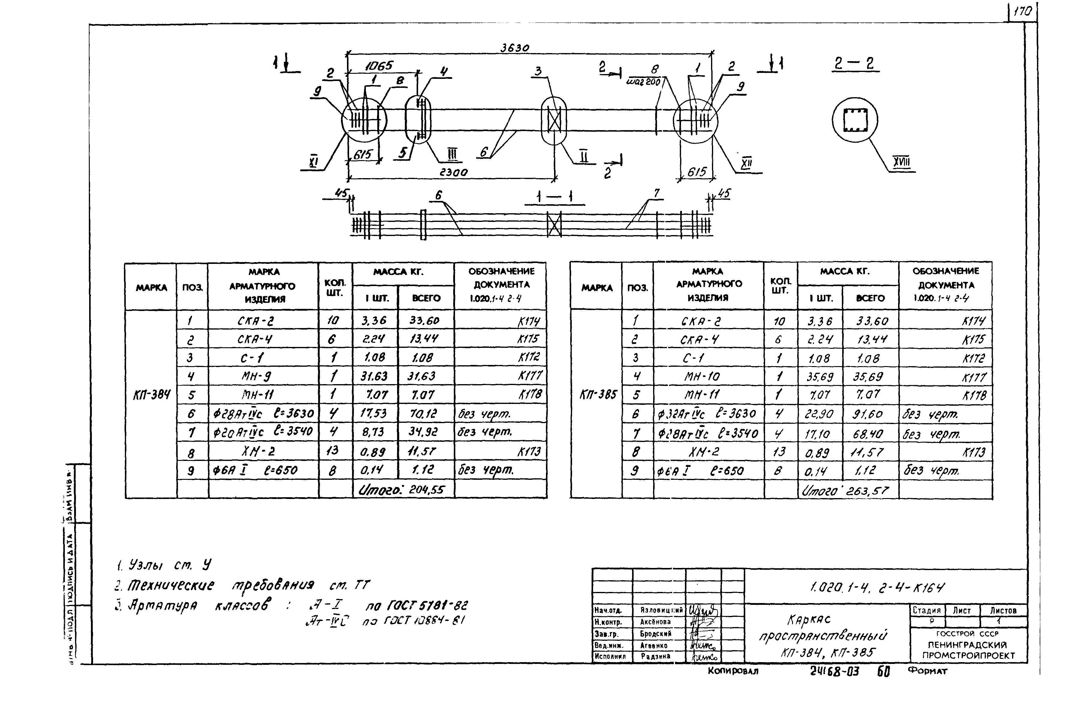 Серия 1.020.1-4