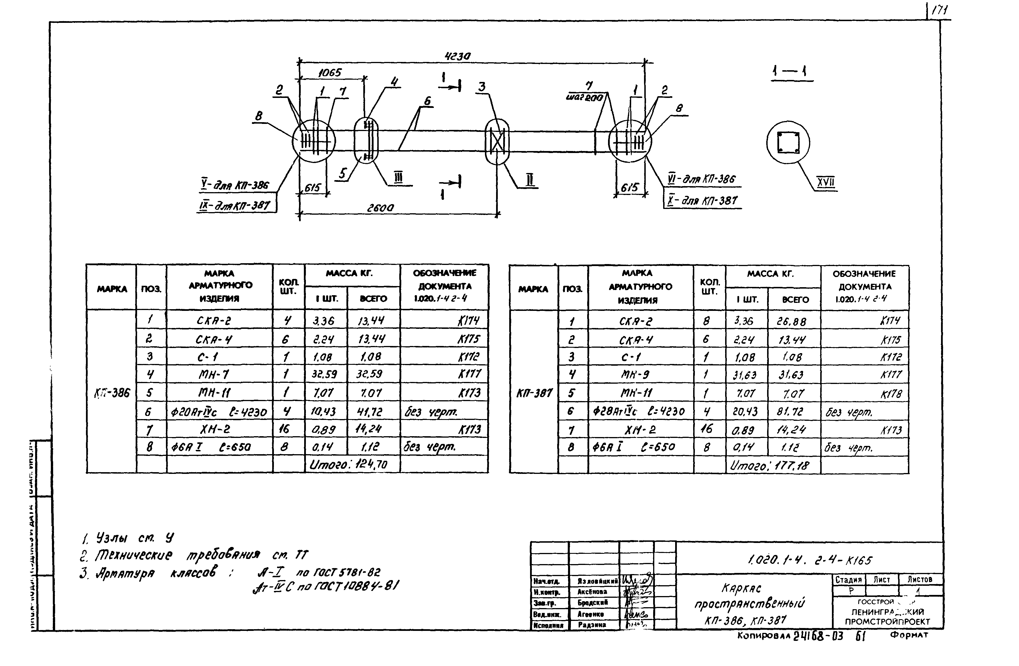 Серия 1.020.1-4