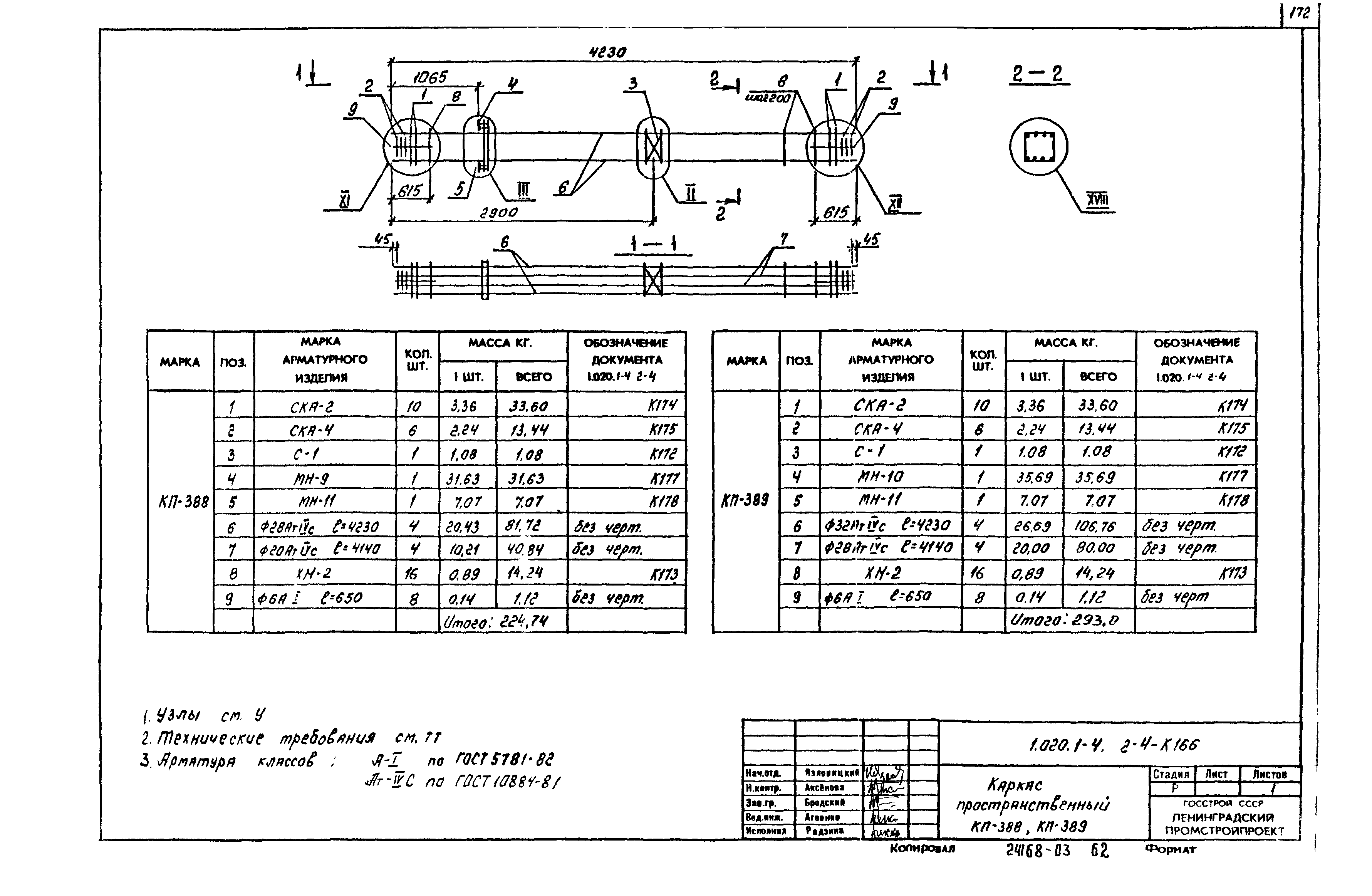 Серия 1.020.1-4