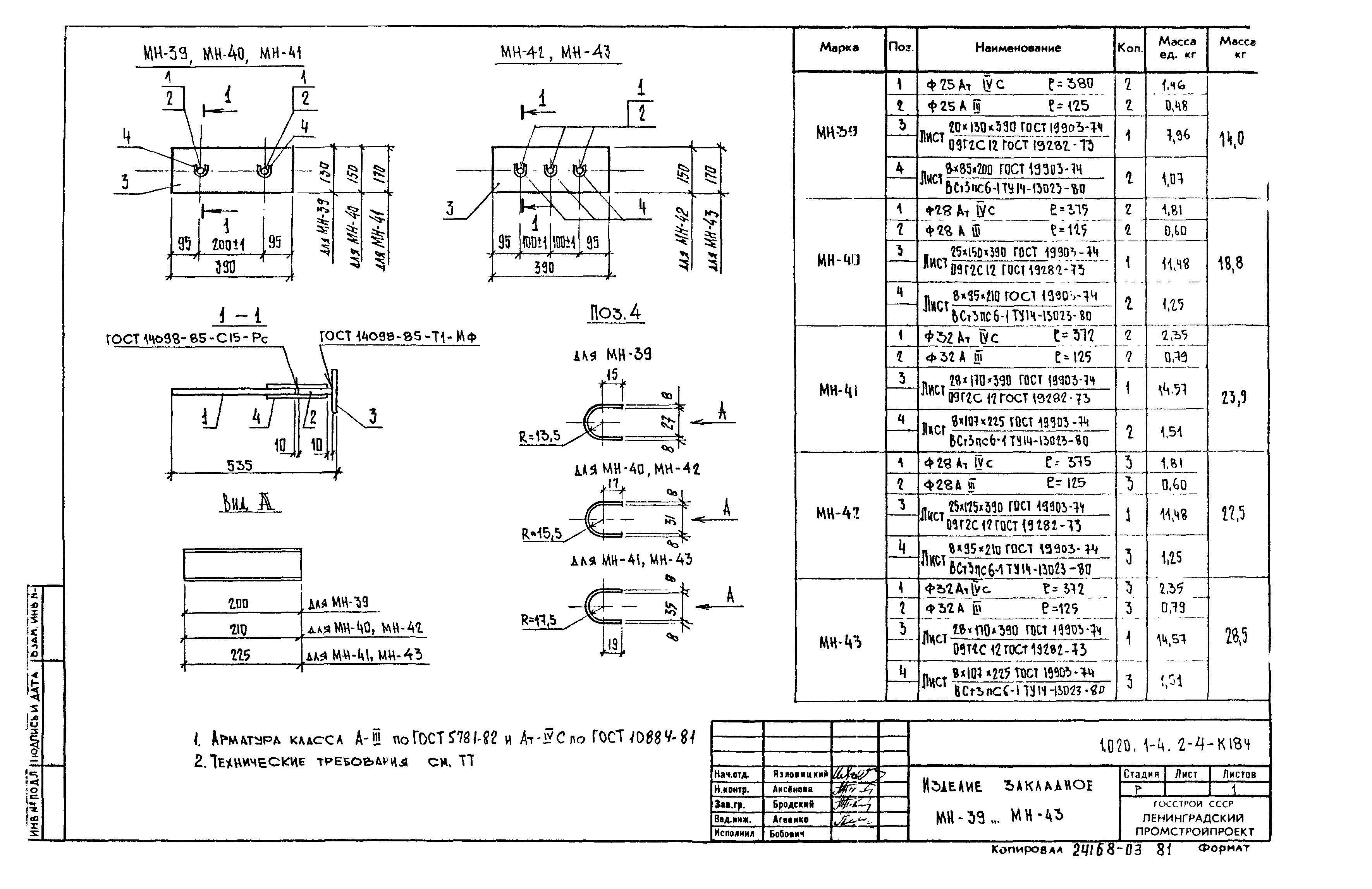 Серия 1.020.1-4