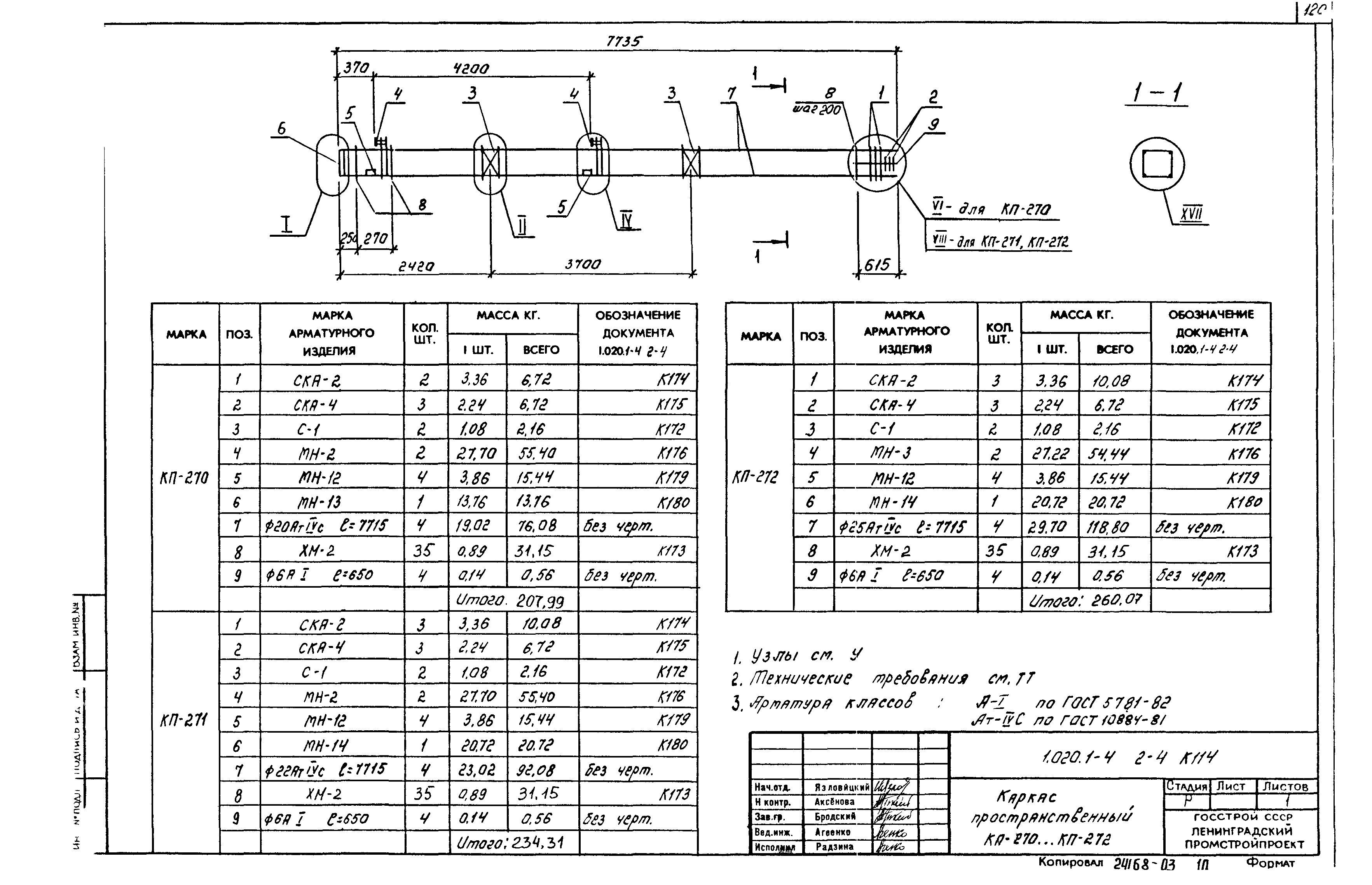 Серия 1.020.1-4