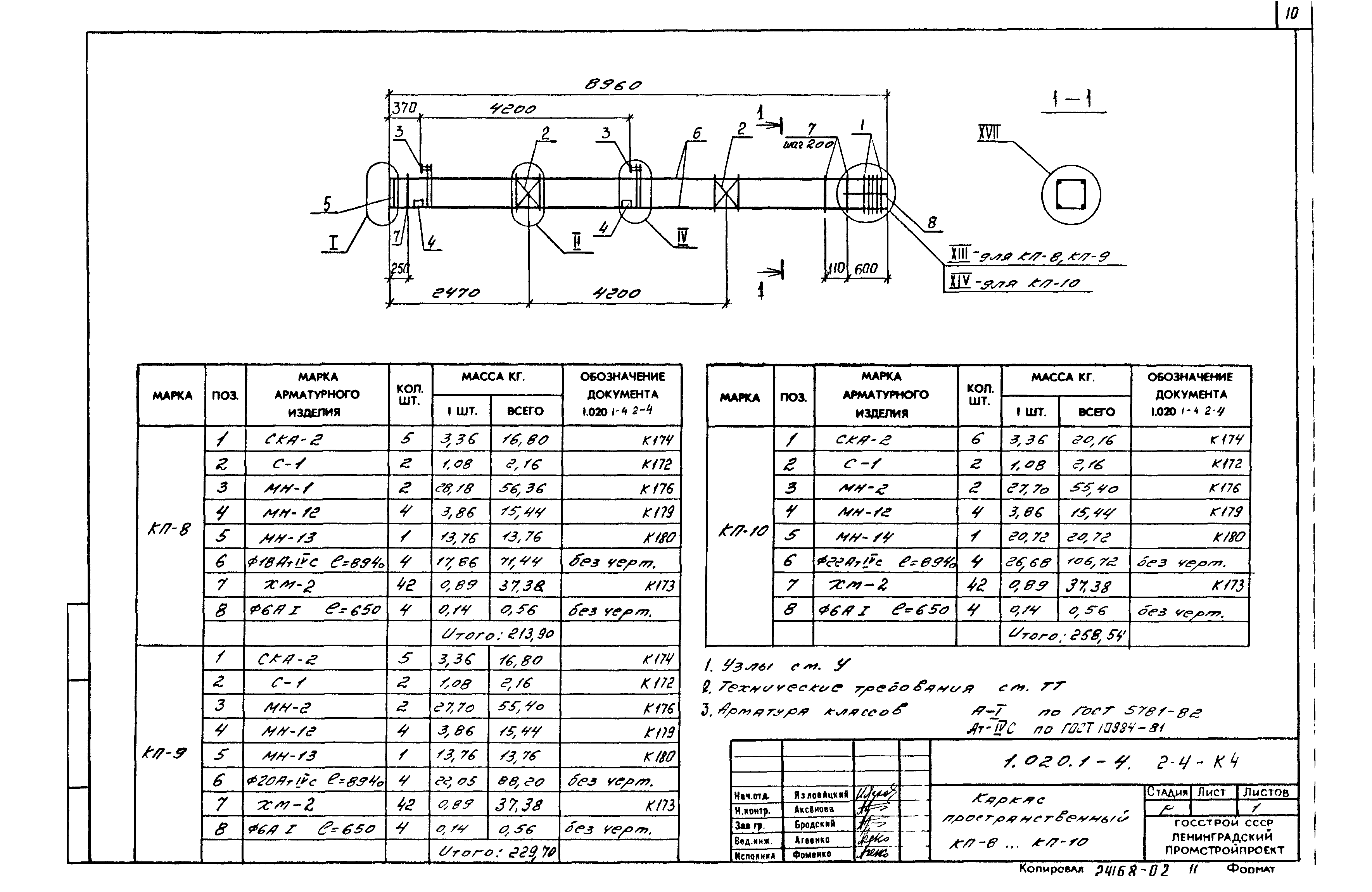 Серия 1.020.1-4