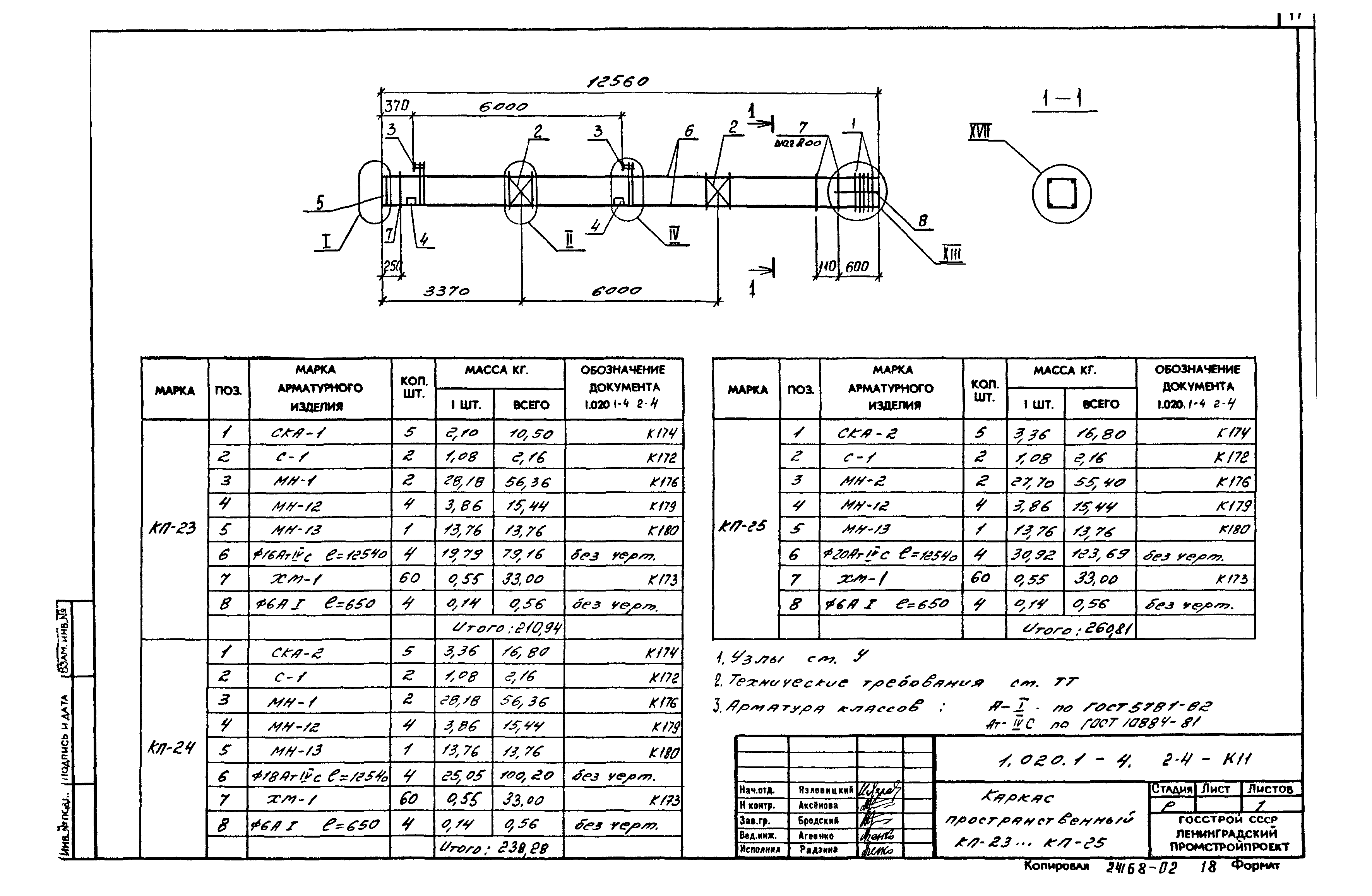 Серия 1.020.1-4