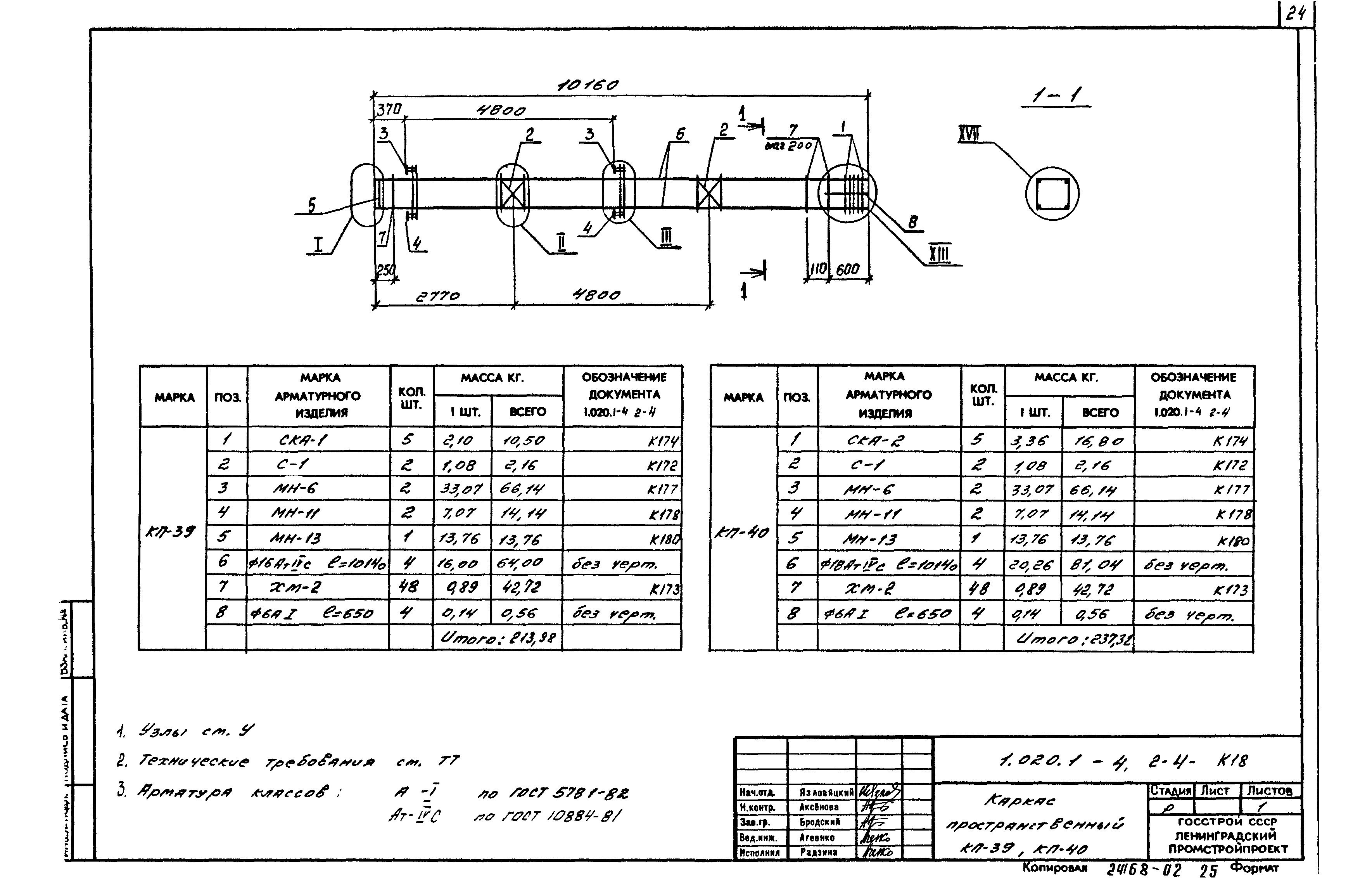 Серия 1.020.1-4