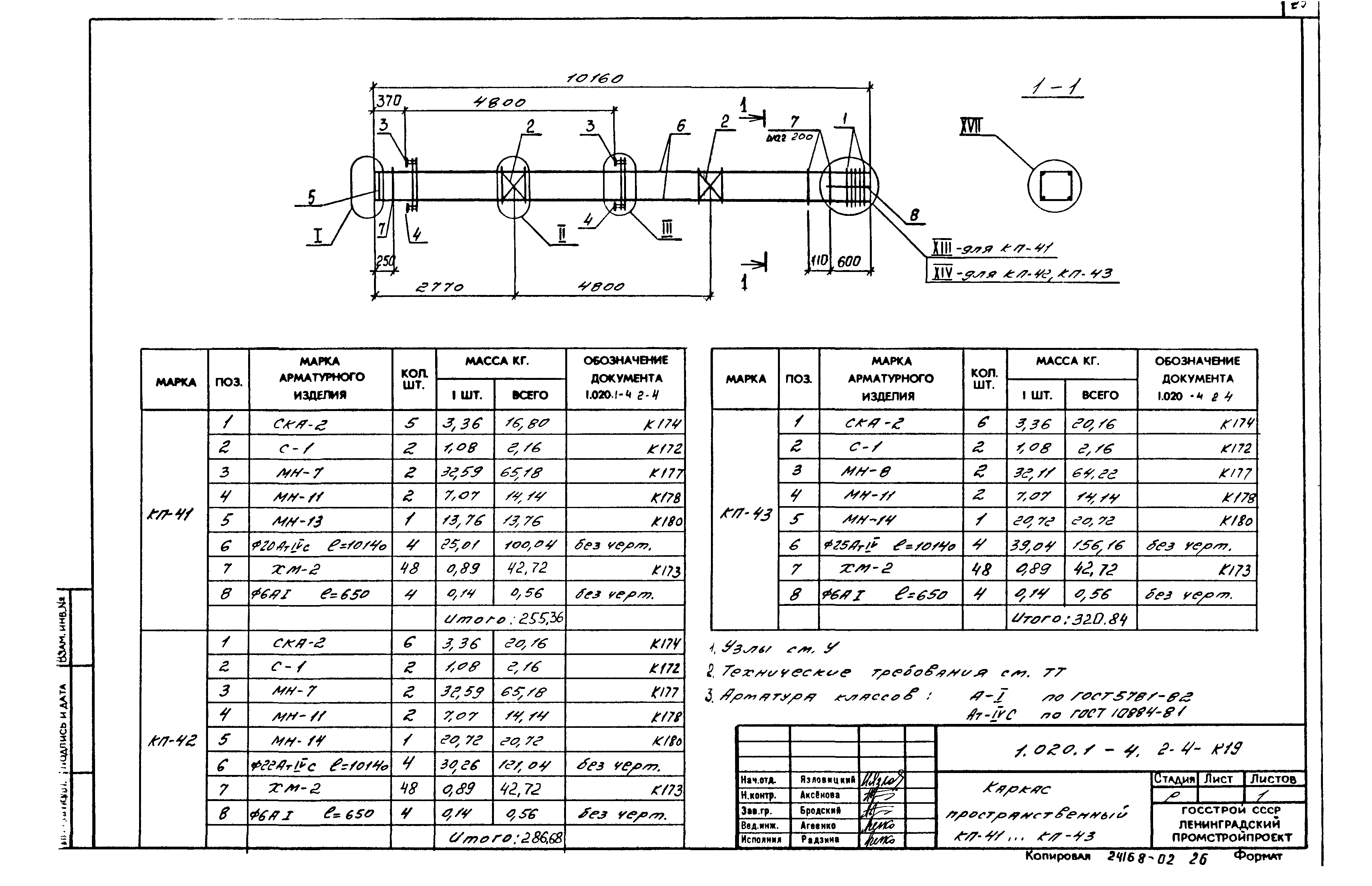 Серия 1.020.1-4