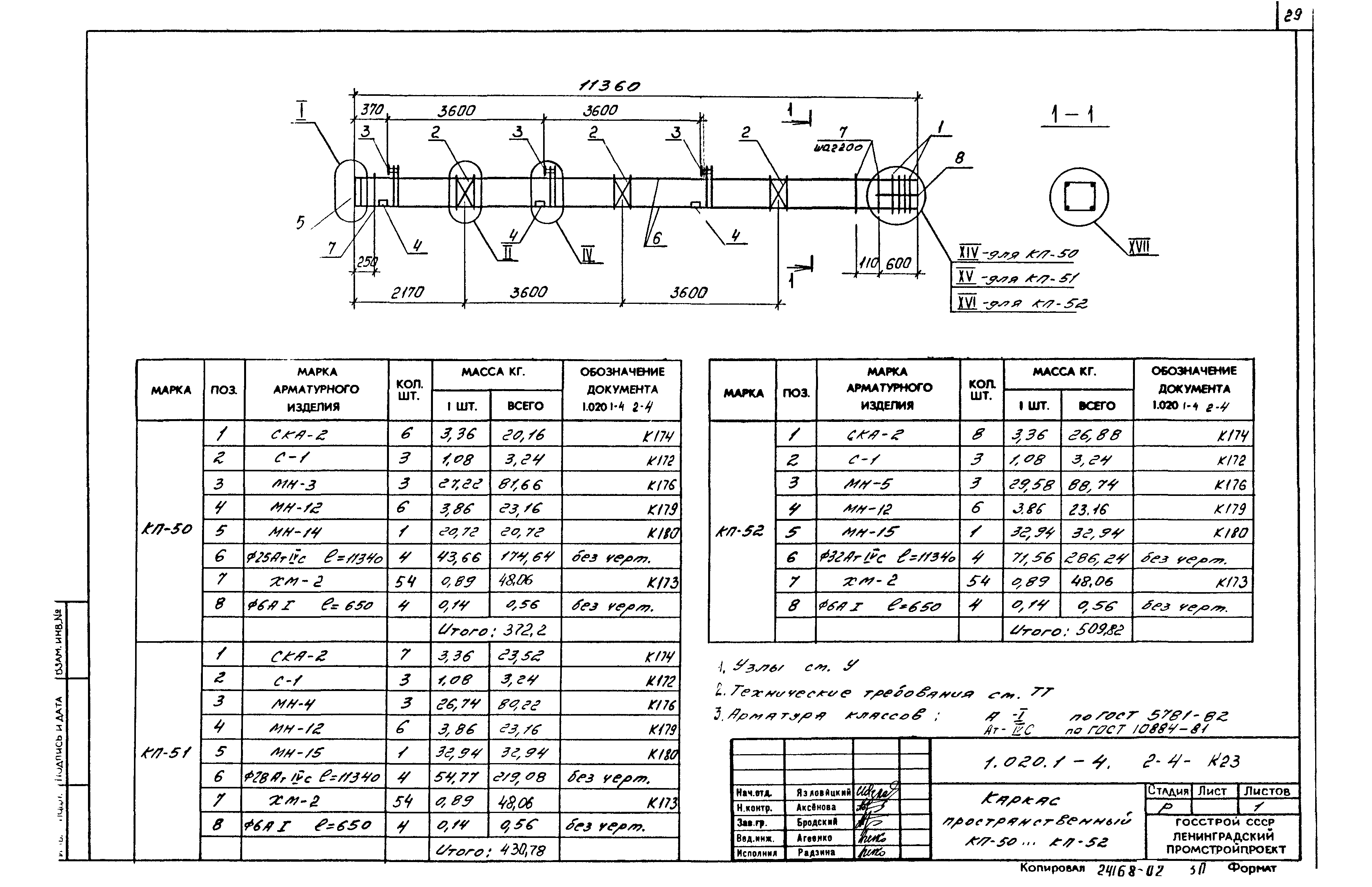 Серия 1.020.1-4