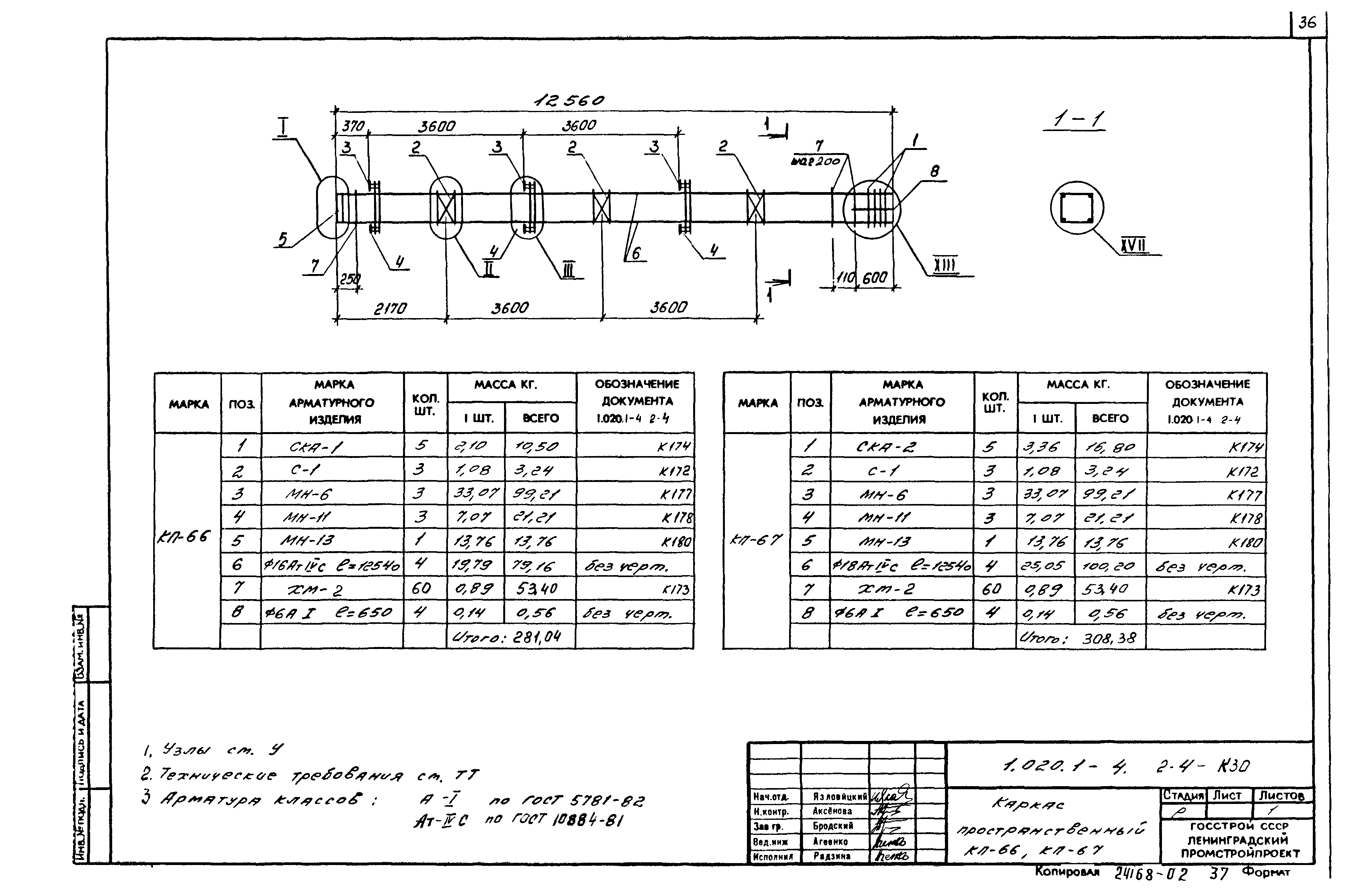 Серия 1.020.1-4