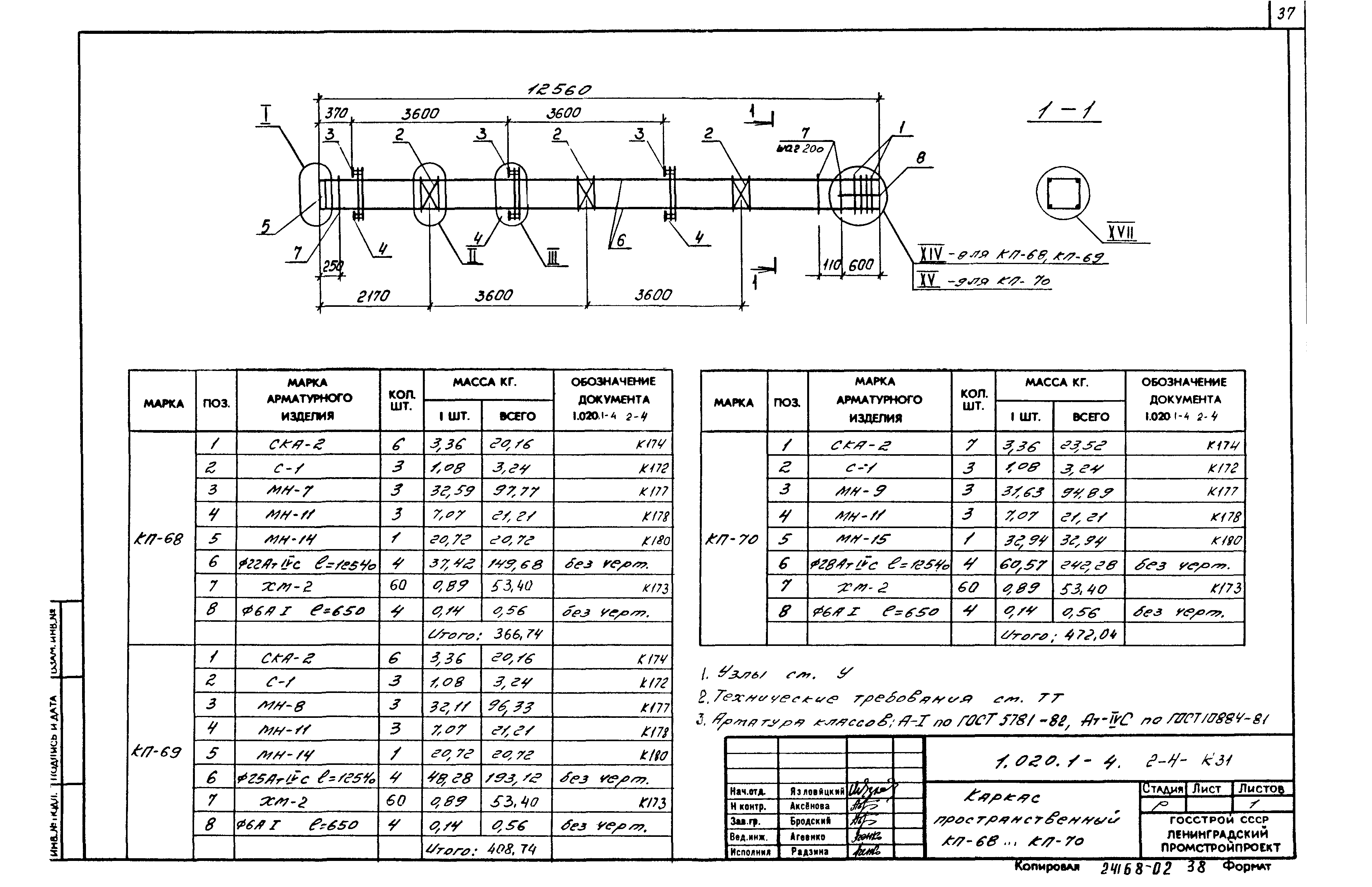 Серия 1.020.1-4