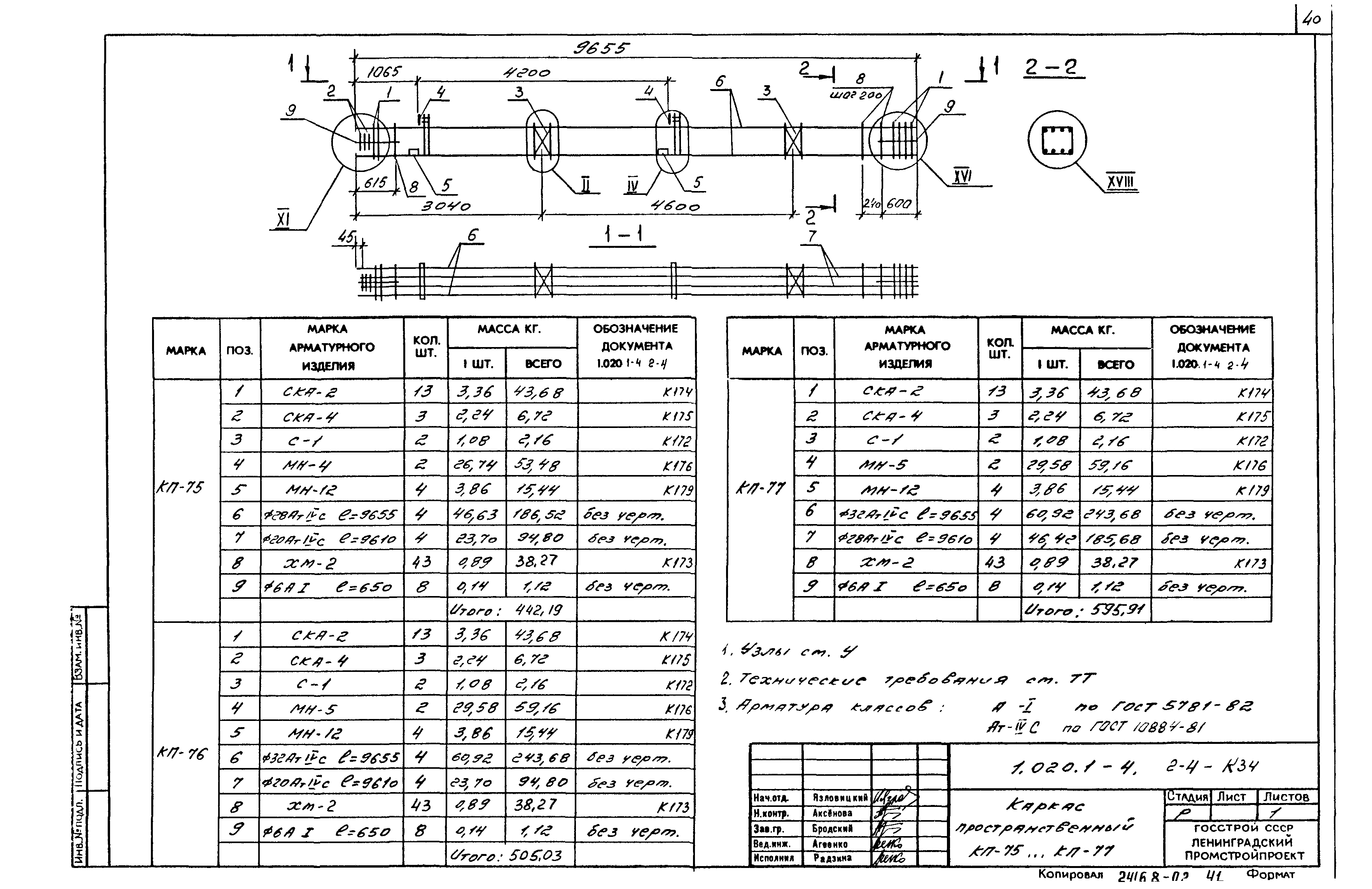 Серия 1.020.1-4