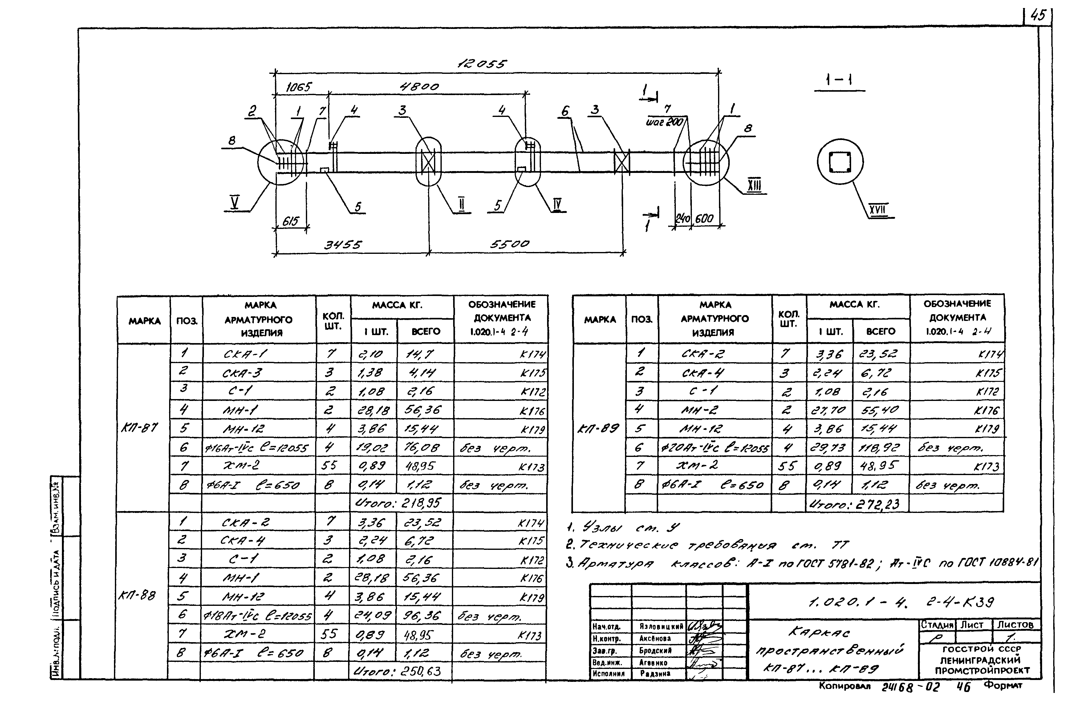 Серия 1.020.1-4