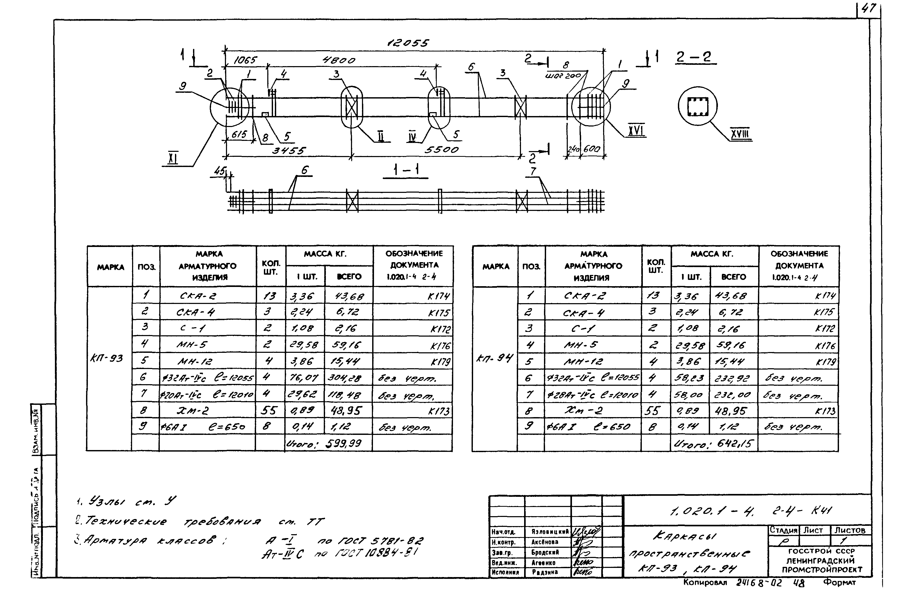 Серия 1.020.1-4