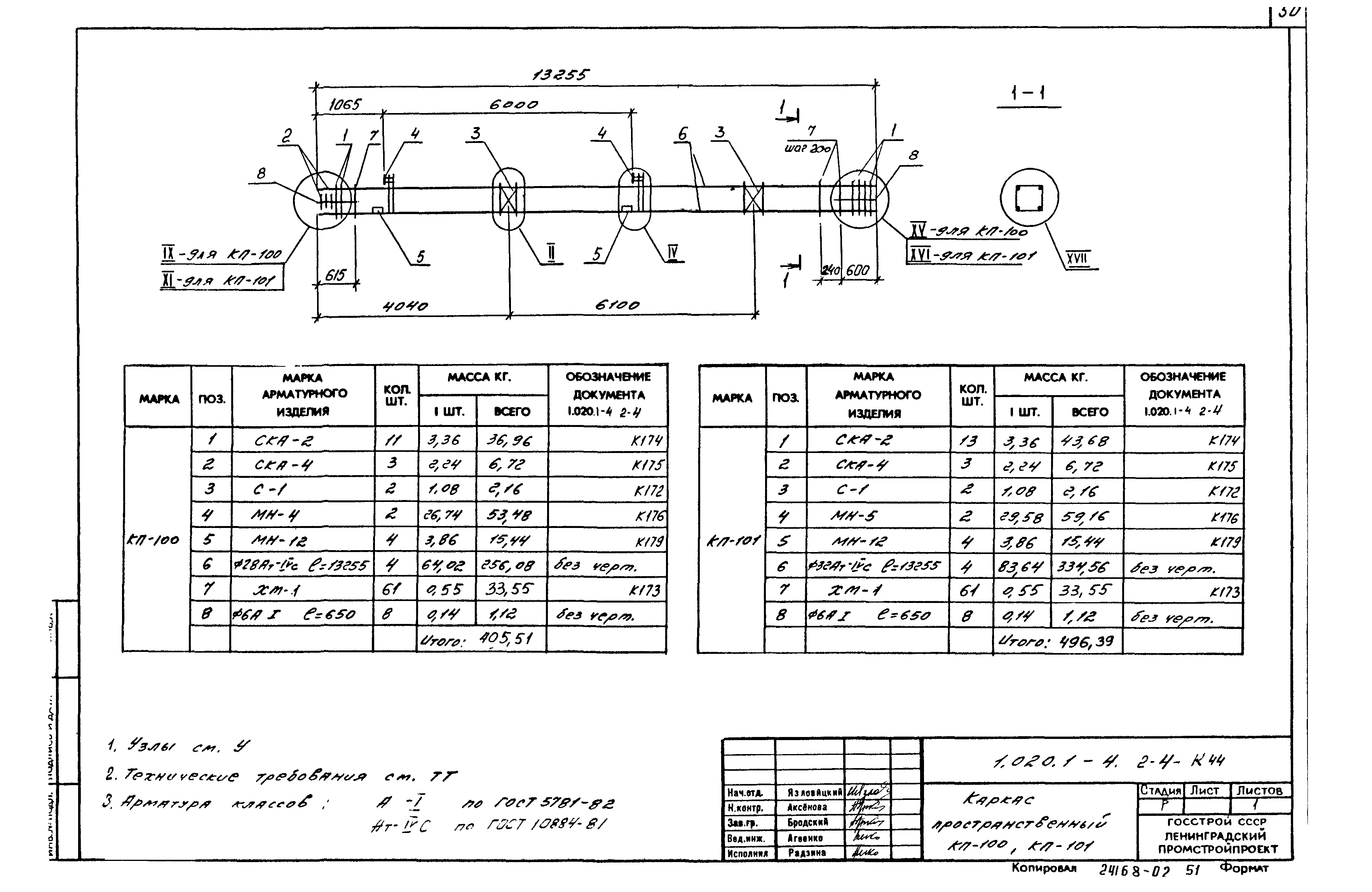 Серия 1.020.1-4