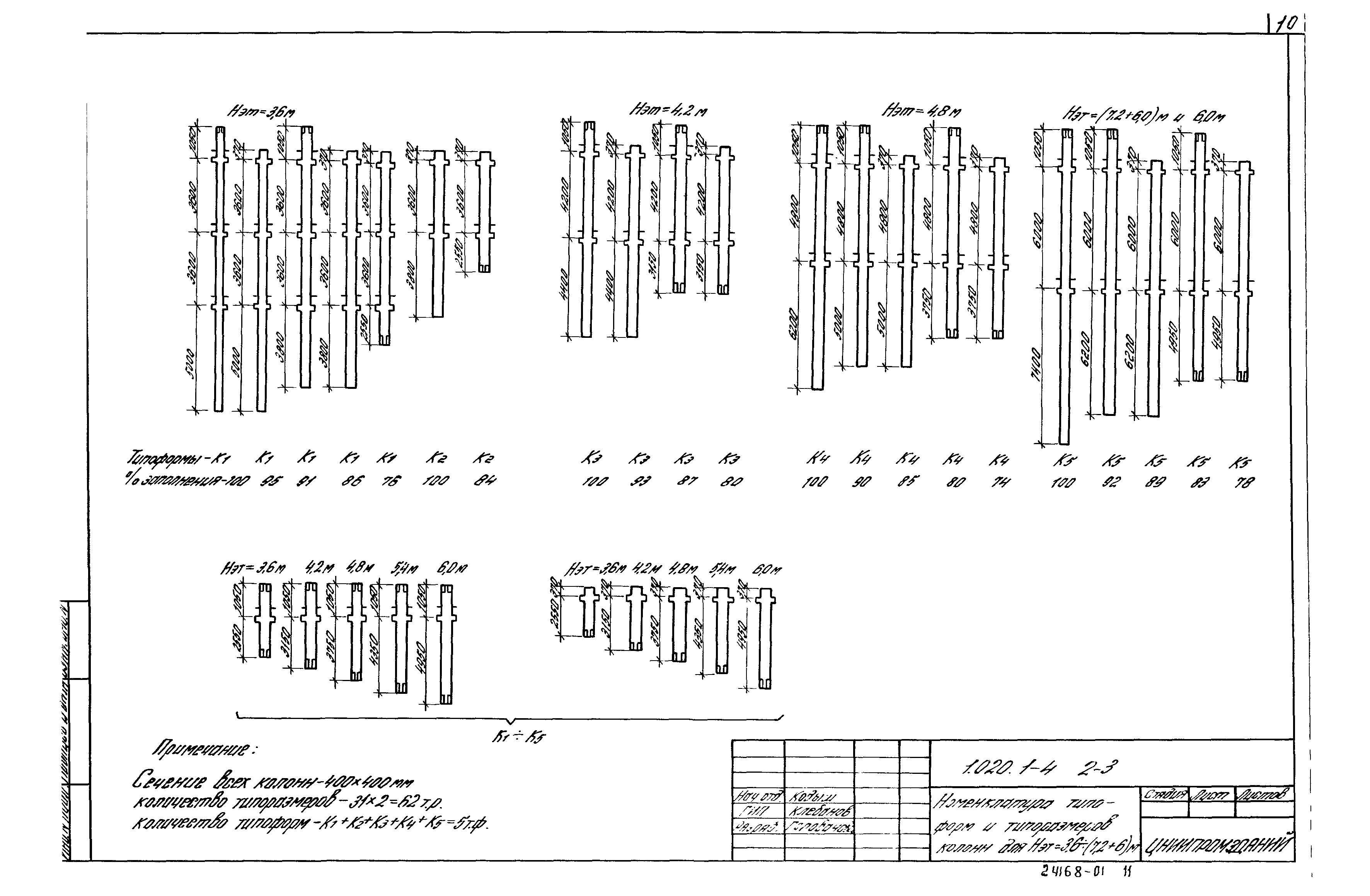 Серия 1.020.1-4