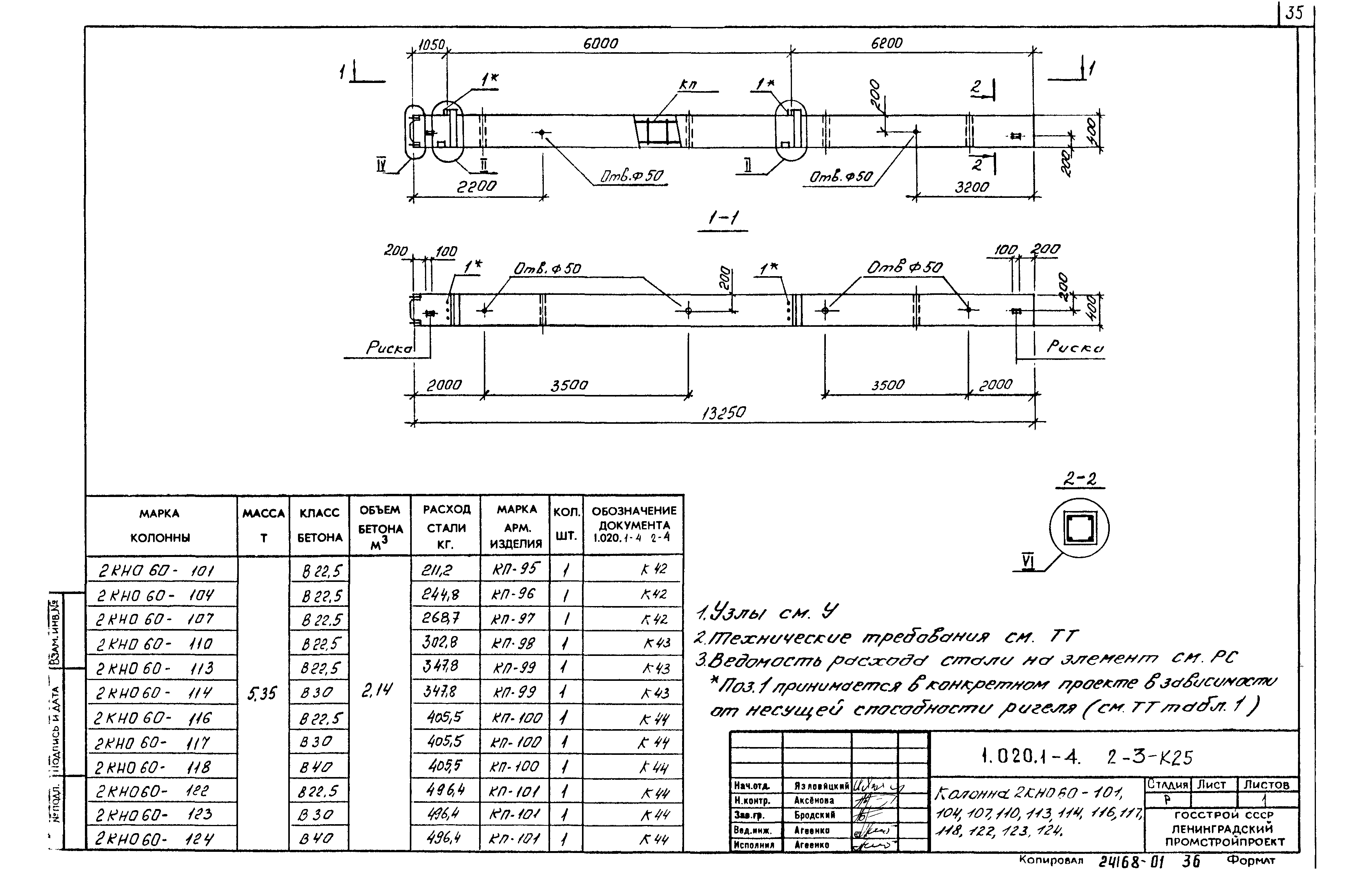 Серия 1.020.1-4